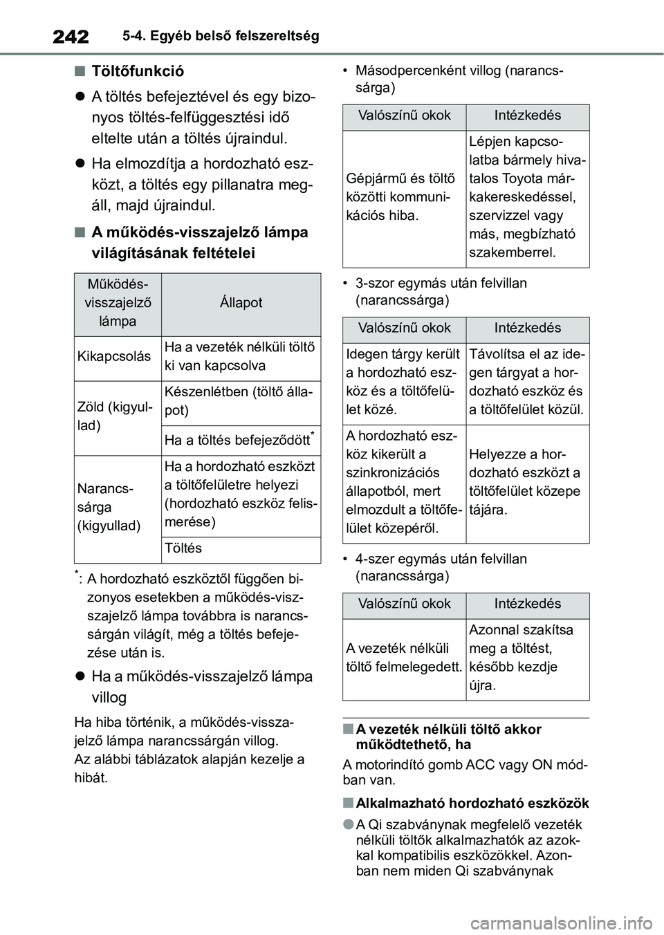TOYOTA AYGO X 2022  Kezelési útmutató (in Hungarian) 2425-4. Egyéb belső felszereltség
nTöltőfunkció
 A töltés befejeztével és egy bizo-
nyos töltés-felfüggesztési idő 
eltelte után a t öltés újraindul.
 Ha elmozdítja a hordozh
