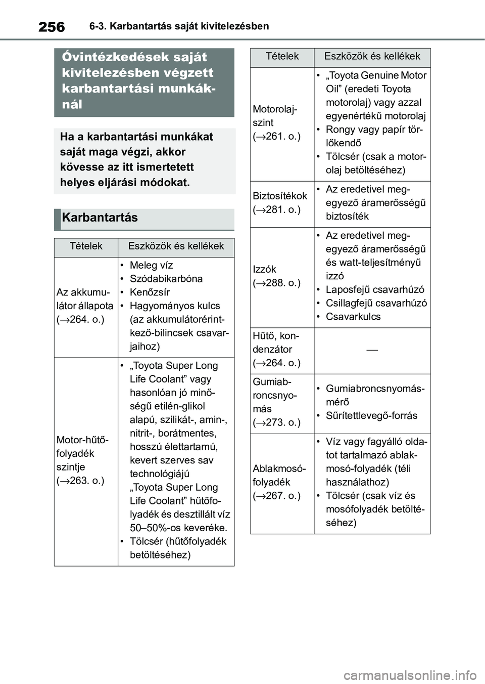 TOYOTA AYGO X 2022  Kezelési útmutató (in Hungarian) 2566-3. Karbantartás saját kivitelezésben
6-3.Karbantartás saját kivitelezésbenÓvintézkedések saját 
kivitelezésben végzett 
karbantartási munkák-
nál
Ha a karbantartási munkákat 
saj