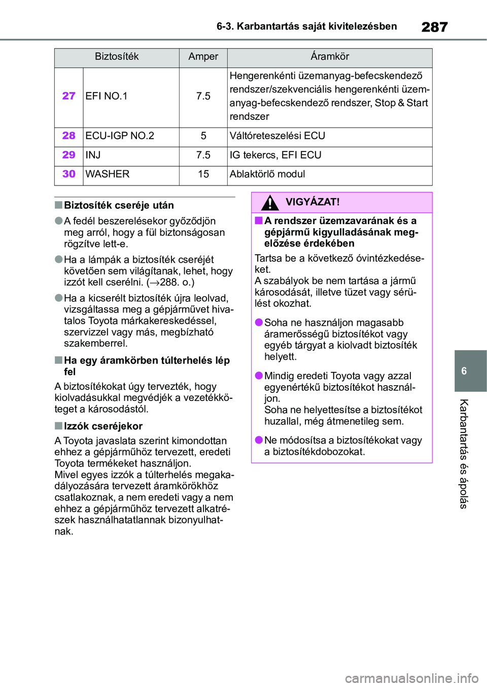 TOYOTA AYGO X 2022 Kezelési útmutató (in Hungarian) 287
6
6-3. Karbantartás saját kivitelezésben
Karbantartás és ápolás
nBiztosíték cseréje után
lA fedél beszerelésekor győződjön
meg arról, hogy a fül biztonságosan
rögzítve lett- TOYOTA AYGO X 2022 Kezelési útmutató (in Hungarian) 287
6
6-3. Karbantartás saját kivitelezésben
Karbantartás és ápolás
nBiztosíték cseréje után
lA fedél beszerelésekor győződjön
meg arról, hogy a fül biztonságosan
rögzítve lett-