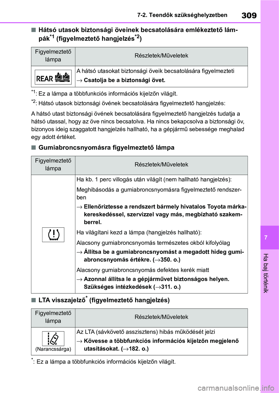 TOYOTA AYGO X 2022 Kezelési útmutató (in Hungarian) 309
7
7-2. Teendők szükséghelyzetben
Ha baj történik
nHátsó utasok biztonsági öveinek
becsatolására emlékeztető lám-
pák*1 (figyelmeztető hangjelzés*2)
*1: Ez a lámpa a többfunkci TOYOTA AYGO X 2022 Kezelési útmutató (in Hungarian) 309
7
7-2. Teendők szükséghelyzetben
Ha baj történik
nHátsó utasok biztonsági öveinek
becsatolására emlékeztető lám-
pák*1 (figyelmeztető hangjelzés*2)
*1: Ez a lámpa a többfunkci