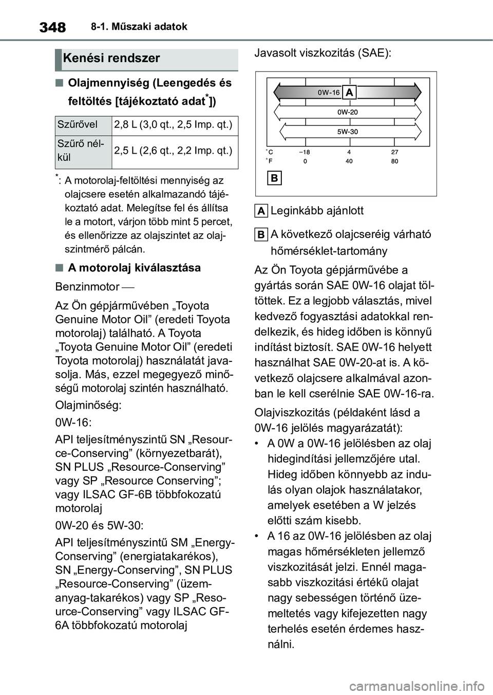 TOYOTA AYGO X 2022  Kezelési útmutató (in Hungarian) 3488-1. Műszaki adatok
nOlajmennyiség (Leengedés és 
feltöltés [tájékoztató adat
*])
*: A motorolaj-feltöltési mennyiség az olajcsere esetén alkalmazandó tájé-
koztató adat. Meleg ít