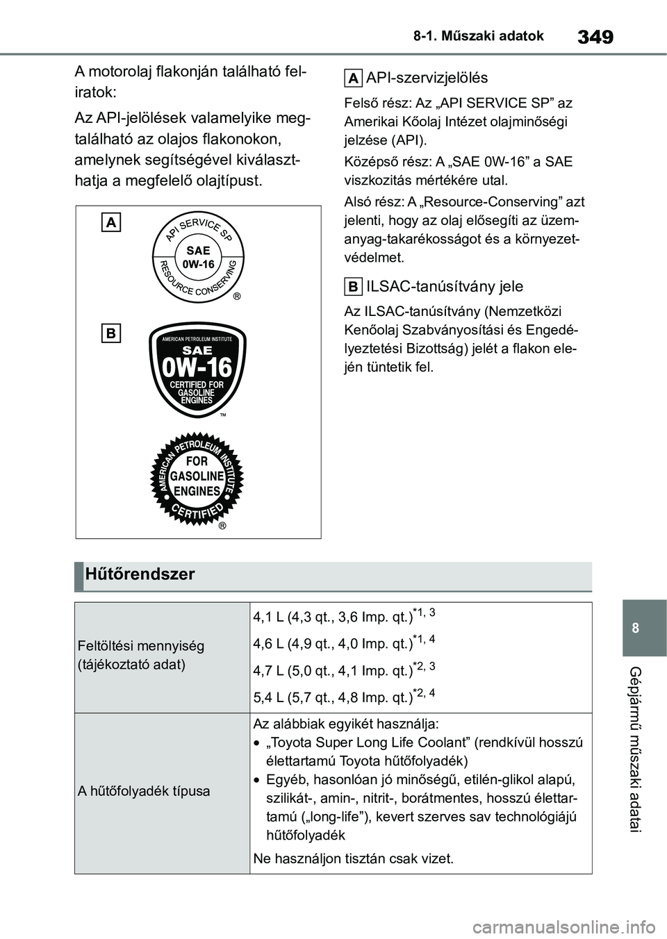 TOYOTA AYGO X 2022 Kezelési útmutató (in Hungarian) 349
8
8-1. Műszaki adatok
Gépjármű műszaki adatai
A motorolaj flakon
ján található fel-
iratok:
Az API-jelölések valamelyike meg-
található az olajos flakonokon,
amelynek segítségével TOYOTA AYGO X 2022 Kezelési útmutató (in Hungarian) 349
8
8-1. Műszaki adatok
Gépjármű műszaki adatai
A motorolaj flakon
ján található fel-
iratok:
Az API-jelölések valamelyike meg-
található az olajos flakonokon,
amelynek segítségével