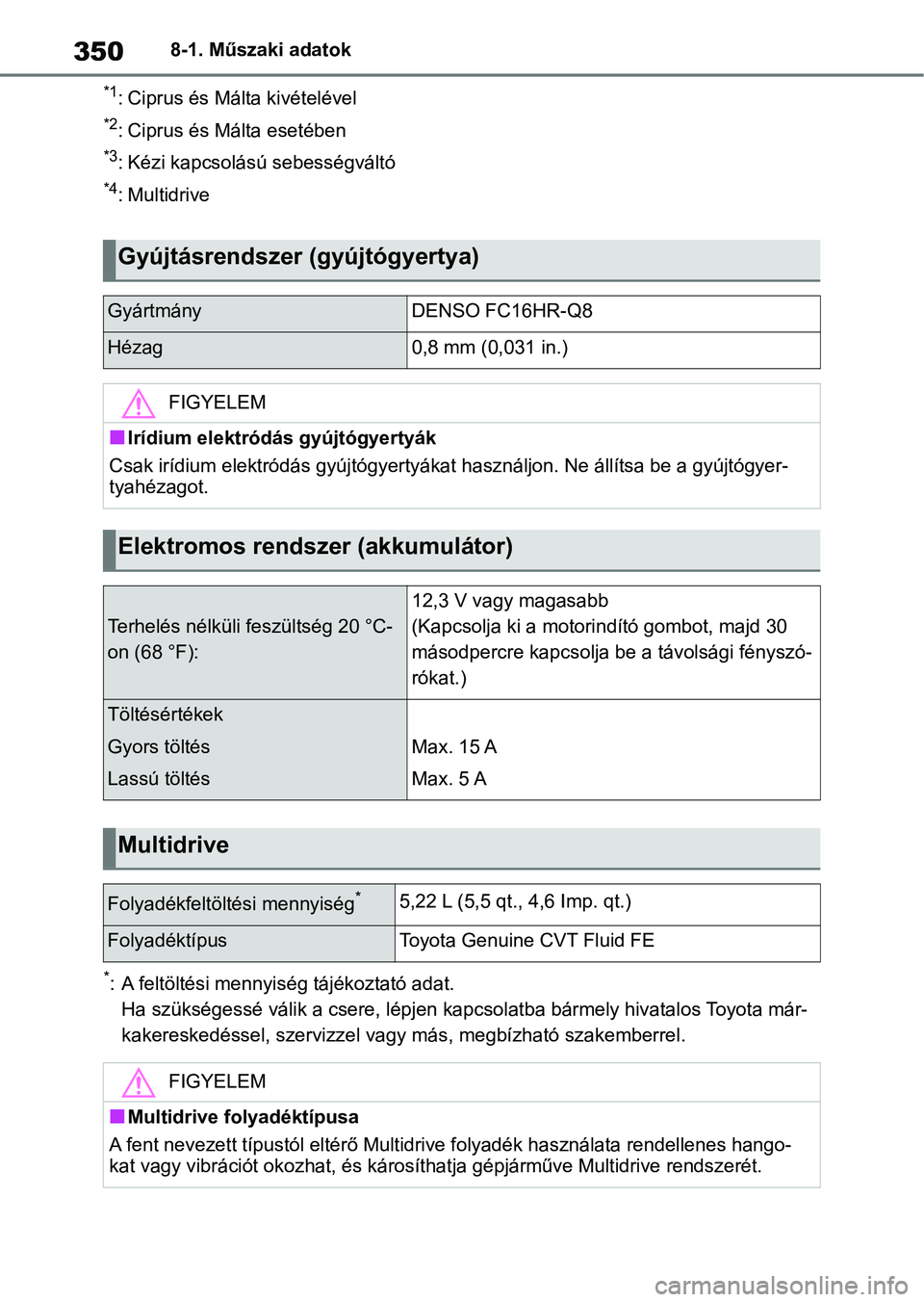 TOYOTA AYGO X 2022 Kezelési útmutató (in Hungarian) 3508-1. Műszaki adatok
*1: Ciprus és Málta kivételével
*2: Ciprus és Málta esetében
*3: Kézi kapcsolású sebességváltó
*4: Multidrive
*: A feltöltési mennyiség tájékoztató adat.
Ha TOYOTA AYGO X 2022 Kezelési útmutató (in Hungarian) 3508-1. Műszaki adatok
*1: Ciprus és Málta kivételével
*2: Ciprus és Málta esetében
*3: Kézi kapcsolású sebességváltó
*4: Multidrive
*: A feltöltési mennyiség tájékoztató adat.
Ha