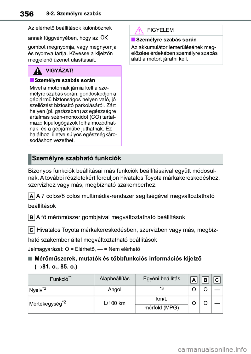 TOYOTA AYGO X 2022 Kezelési útmutató (in Hungarian) 3568-2. Személyre szabás
Az elérhető beállítások különböznek
annak függvényében, hogy az
gombot megnyomja, vagy megnyomja
és nyomva tartja. Kövesse a kijelzőn
megjelenő üzenet TOYOTA AYGO X 2022 Kezelési útmutató (in Hungarian) 3568-2. Személyre szabás
Az elérhető beállítások különböznek
annak függvényében, hogy az
gombot megnyomja, vagy megnyomja
és nyomva tartja. Kövesse a kijelzőn
megjelenő üzenet
