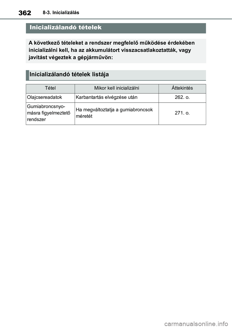 TOYOTA AYGO X 2022 Kezelési útmutató (in Hungarian) 3628-3. Inicializálás
8-3.InicializálásInicializálandó tételek
A következő tételeket a rendszer megfelelő működése érdekében
inicializálni kell, ha az akkumulátort visszacsatlakozt TOYOTA AYGO X 2022 Kezelési útmutató (in Hungarian) 3628-3. Inicializálás
8-3.InicializálásInicializálandó tételek
A következő tételeket a rendszer megfelelő működése érdekében
inicializálni kell, ha az akkumulátort visszacsatlakozt