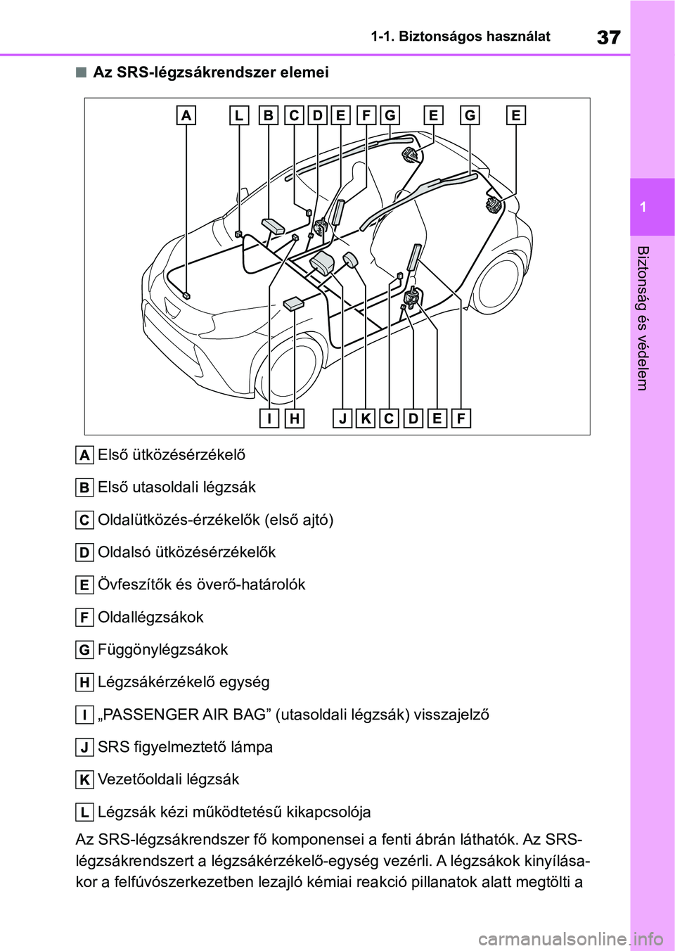 TOYOTA AYGO X 2022 Kezelési útmutató (in Hungarian) 37
1
1-1. Biztonságos használat
Biztonság és védelem
nAz SRS-légzsákrendszer elemei
Első ütközésérzékelő
Első utasoldali légzsák
Oldalütközés-érzékelők (első ajtó)
Oldalsó ü TOYOTA AYGO X 2022 Kezelési útmutató (in Hungarian) 37
1
1-1. Biztonságos használat
Biztonság és védelem
nAz SRS-légzsákrendszer elemei
Első ütközésérzékelő
Első utasoldali légzsák
Oldalütközés-érzékelők (első ajtó)
Oldalsó ü