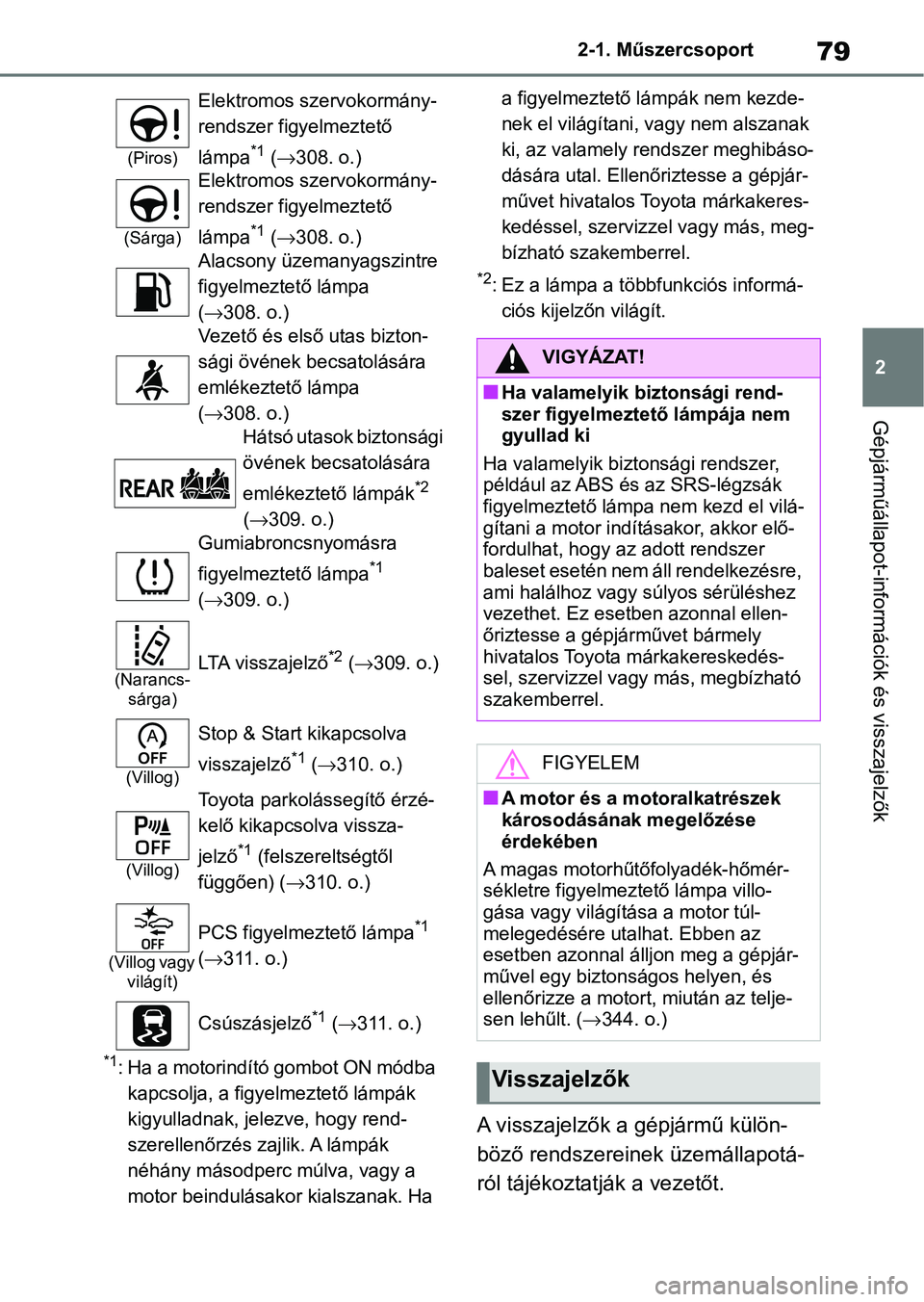 TOYOTA AYGO X 2022  Kezelési útmutató (in Hungarian) 79
2
2-1. Műszercsoport
Gépjárműállapot-információk és visszajelzők
*1: Ha a motorindító gombot ON módba 
kapcsolja, a figyelmeztető lámpák 
kigyulladnak, jelezve, hogy rend-
szerellen