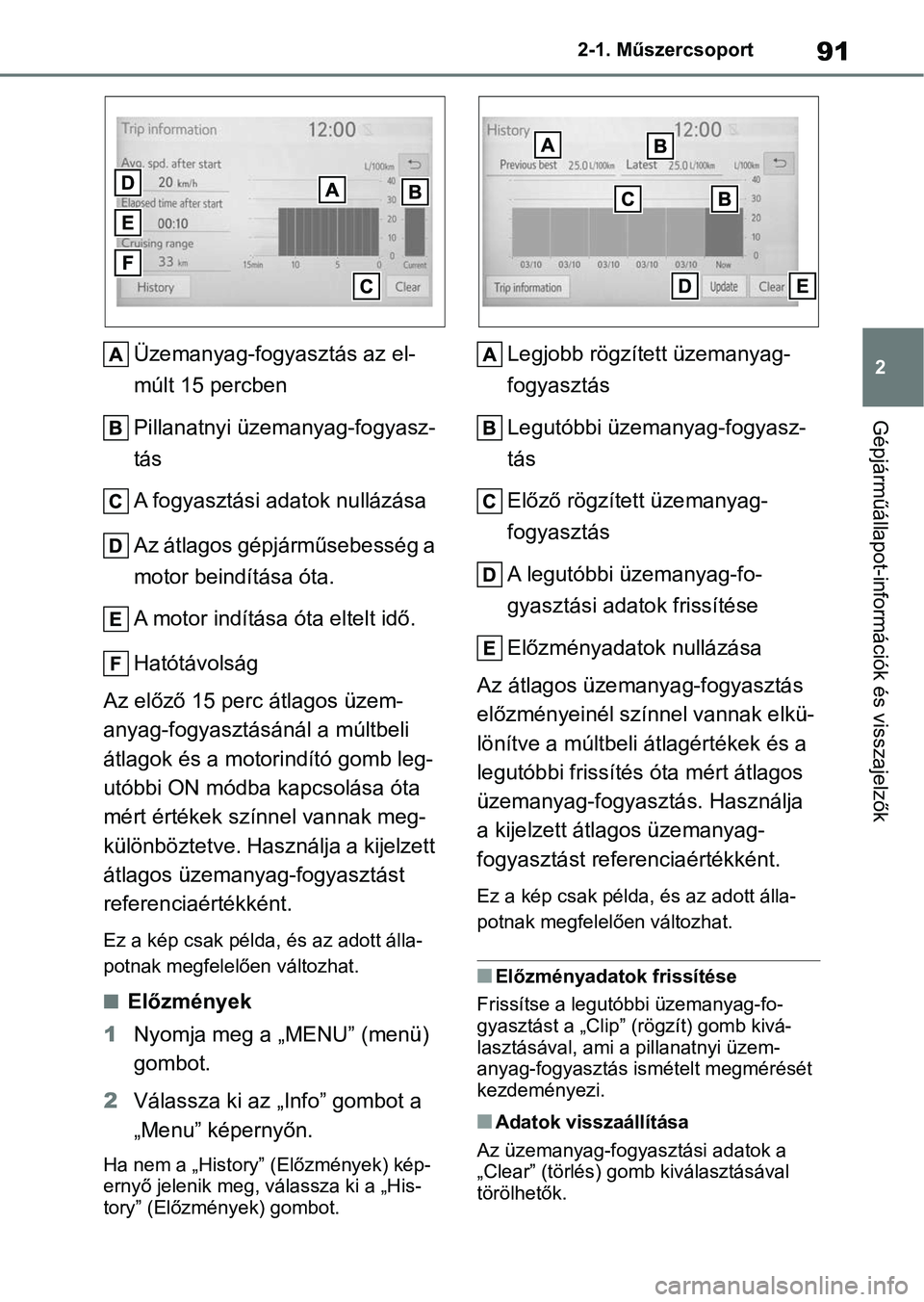 TOYOTA AYGO X 2022 Kezelési útmutató (in Hungarian) 91
2
2-1. Műszercsoport
Gépjárműállapot-információk és visszajelzők
Üzemanyag-fogyasztás az el-
múlt 15 percben
Pillanatnyi üzemanyag-fogyasz-
tás
A fogyasztási adatok nullázása
Az TOYOTA AYGO X 2022 Kezelési útmutató (in Hungarian) 91
2
2-1. Műszercsoport
Gépjárműállapot-információk és visszajelzők
Üzemanyag-fogyasztás az el-
múlt 15 percben
Pillanatnyi üzemanyag-fogyasz-
tás
A fogyasztási adatok nullázása
Az