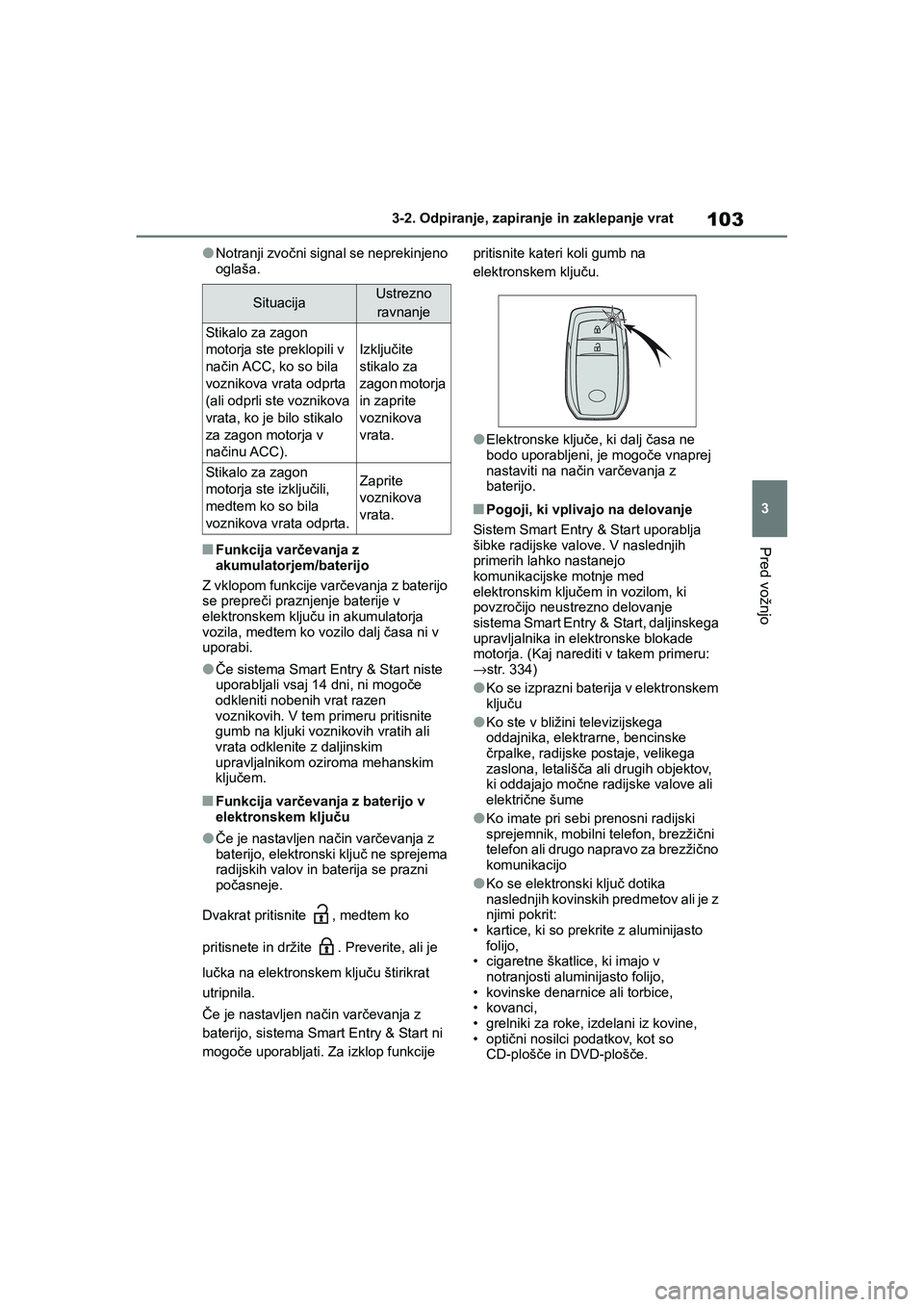 TOYOTA AYGO X 2022 Navodila Za Uporabo (in Slovenian) 103
3
Owners Manual_Europe_M99V08_en
3-2. Odpiranje, zapiranje in zaklepanje vrat
Pred vožnjo
lNotranji zvočni signal se neprekinjeno
oglaša.
nFunkcija varčevanja z
akumulatorjem/baterijo
Z vkl TOYOTA AYGO X 2022 Navodila Za Uporabo (in Slovenian) 103
3
Owners Manual_Europe_M99V08_en
3-2. Odpiranje, zapiranje in zaklepanje vrat
Pred vožnjo
lNotranji zvočni signal se neprekinjeno
oglaša.
nFunkcija varčevanja z
akumulatorjem/baterijo
Z vkl