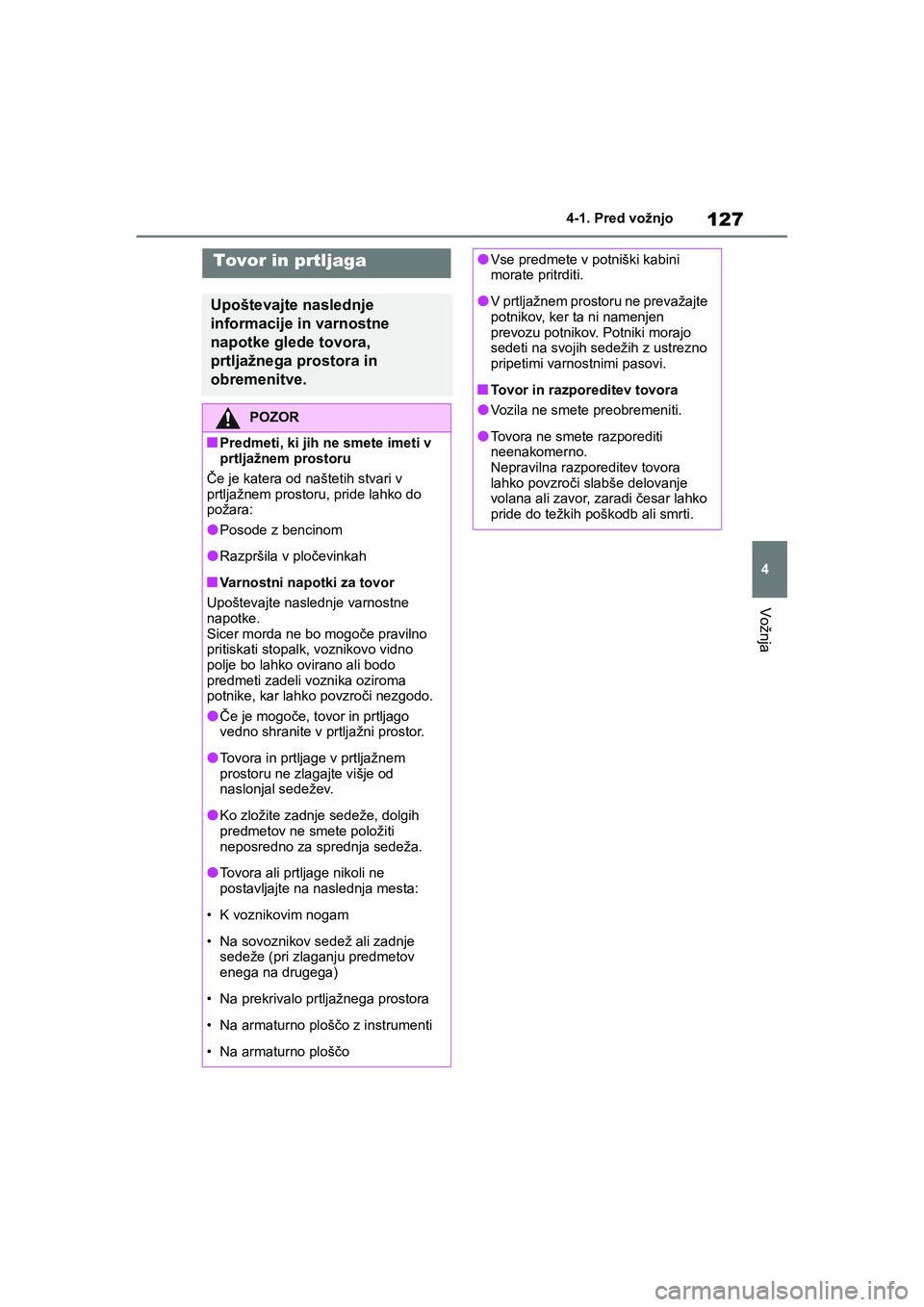 TOYOTA AYGO X 2022  Navodila Za Uporabo (in Slovenian) 127
4
Owners Manual_Europe_M99V08_en
4-1. Pred vožnjo
Vožnja
Tovor in prtljaga
Upoštevajte naslednje 
informacije in varnostne 
napotke glede tovora, 
prtljažnega prostora in 
obremenitve.
POZOR
