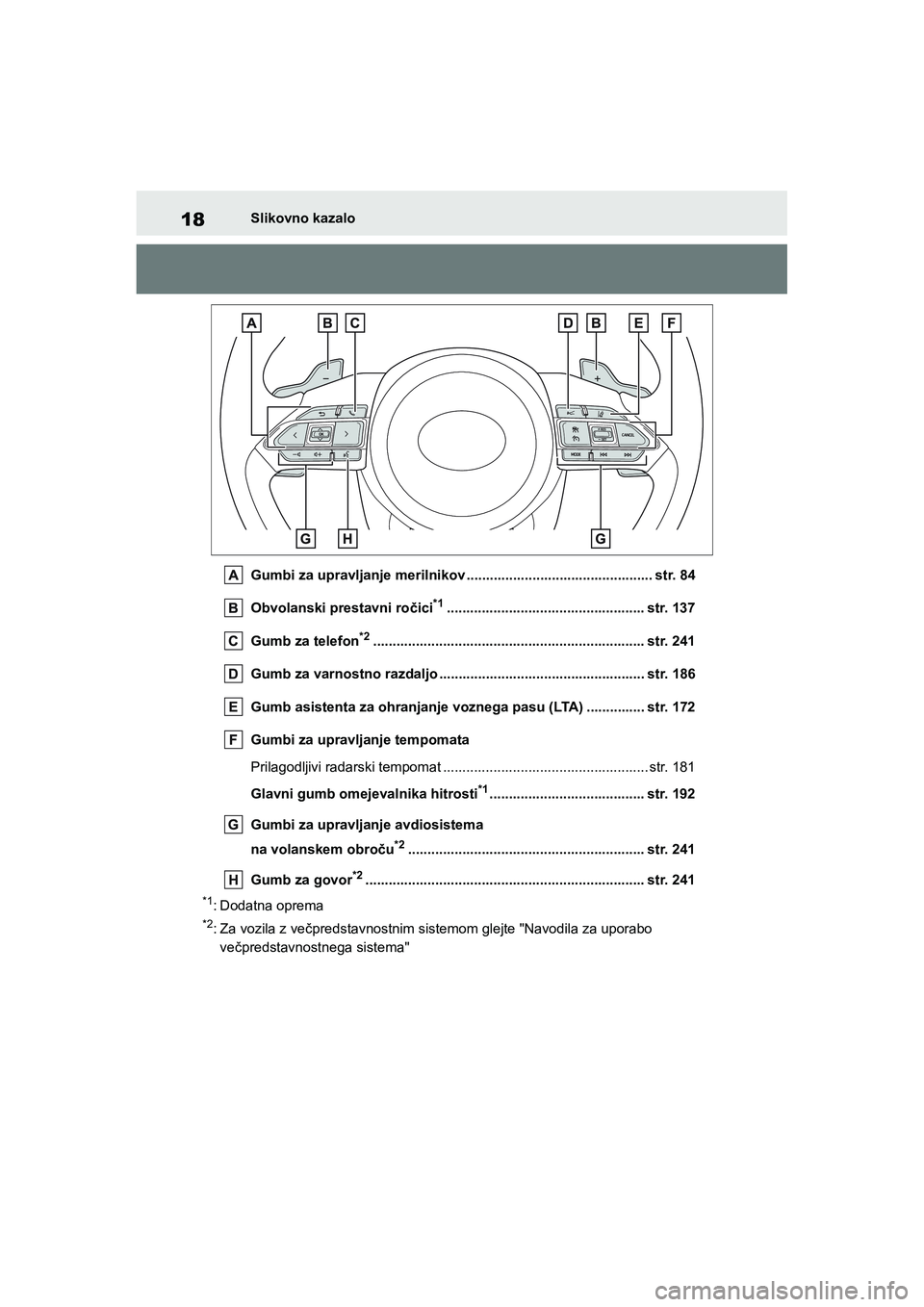 TOYOTA AYGO X 2022  Navodila Za Uporabo (in Slovenian) 18
Owners Manual_Europe_M99V08_en
Slikovno kazalo
Gumbi za upravljanje merilnikov ................................................ str. 84
Obvolanski prestavni ročici
*1.............................