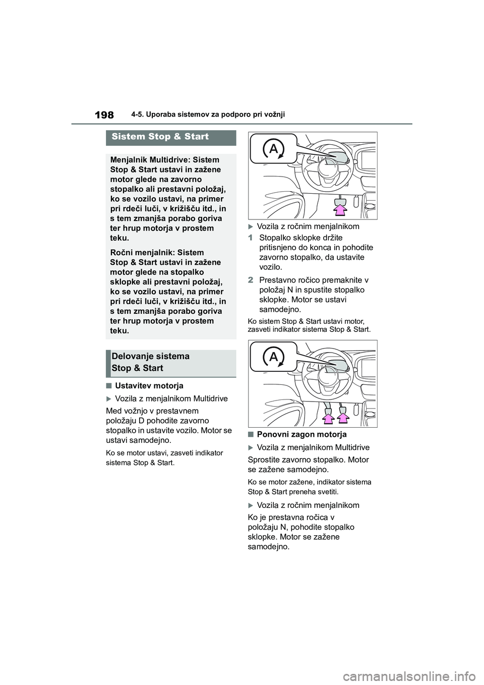 TOYOTA AYGO X 2022 Navodila Za Uporabo (in Slovenian) 198
Owners Manual_Europe_M99V08_en
4-5. Uporaba sistemov za podporo pri vožnji
nUstavitev motorja
Vozila z menjalnikom Multidrive
Med vožnjo v prestavnem
položaju D pohodite zavorno
stopalko TOYOTA AYGO X 2022 Navodila Za Uporabo (in Slovenian) 198
Owners Manual_Europe_M99V08_en
4-5. Uporaba sistemov za podporo pri vožnji
nUstavitev motorja
Vozila z menjalnikom Multidrive
Med vožnjo v prestavnem
položaju D pohodite zavorno
stopalko
