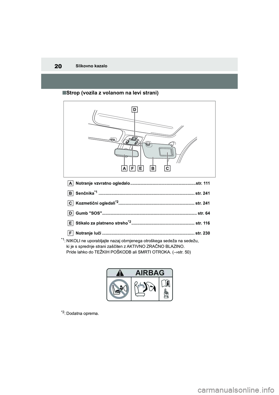 TOYOTA AYGO X 2022  Navodila Za Uporabo (in Slovenian) 20
Owners Manual_Europe_M99V08_en
Slikovno kazalo
nStrop (vozila z volanom na levi strani)
Notranje vzvratno ogledalo ........................................................str. 111
Senčnika
*1....