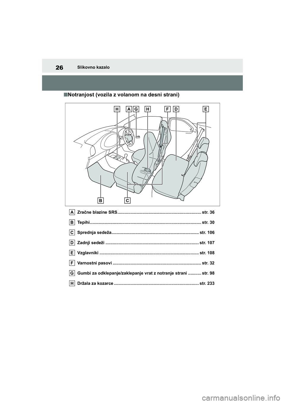 TOYOTA AYGO X 2022  Navodila Za Uporabo (in Slovenian) 26
Owners Manual_Europe_M99V08_en
Slikovno kazalo
nNotranjost (vozila z volanom na desni strani)
Zračne blazine SRS...................................................................... str. 36
Tepi