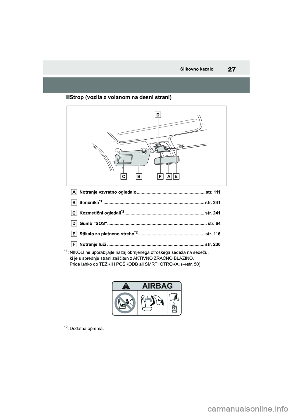 TOYOTA AYGO X 2022  Navodila Za Uporabo (in Slovenian) 27
Owners Manual_Europe_M99V08_en
Slikovno kazalo
nStrop (vozila z volanom na desni strani)
Notranje vzvratno ogledalo ........................................................str. 111
Senčnika
*1...