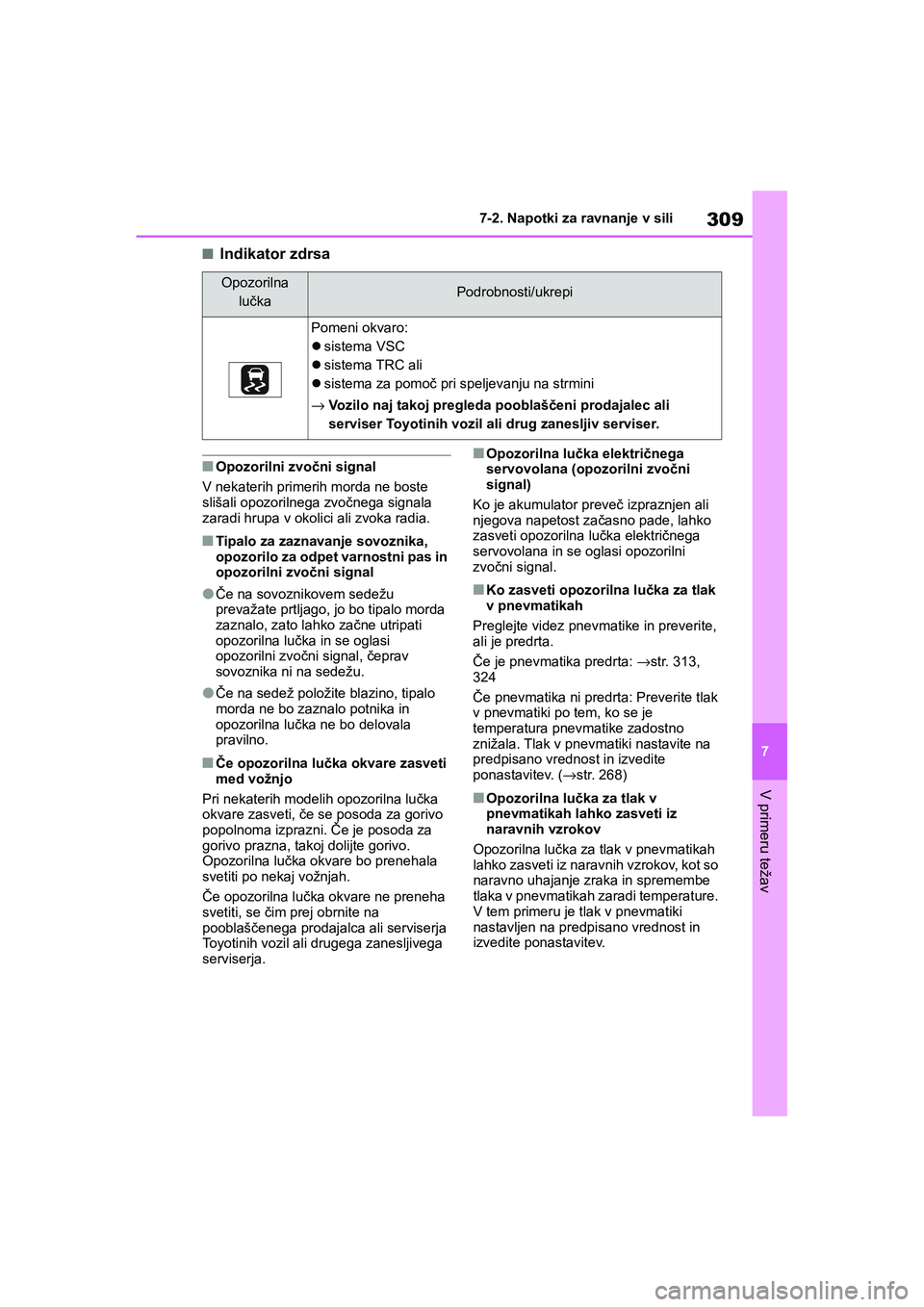 TOYOTA AYGO X 2022  Navodila Za Uporabo (in Slovenian) 309
7
Owners Manual_Europe_M99V08_en
7-2. Napotki za ravnanje v sili
V primeru težav
nIndikator zdrsa
nOpozorilni zvočni signal
V nekaterih primerih morda ne boste 
slišali opozorilnega zvočnega 