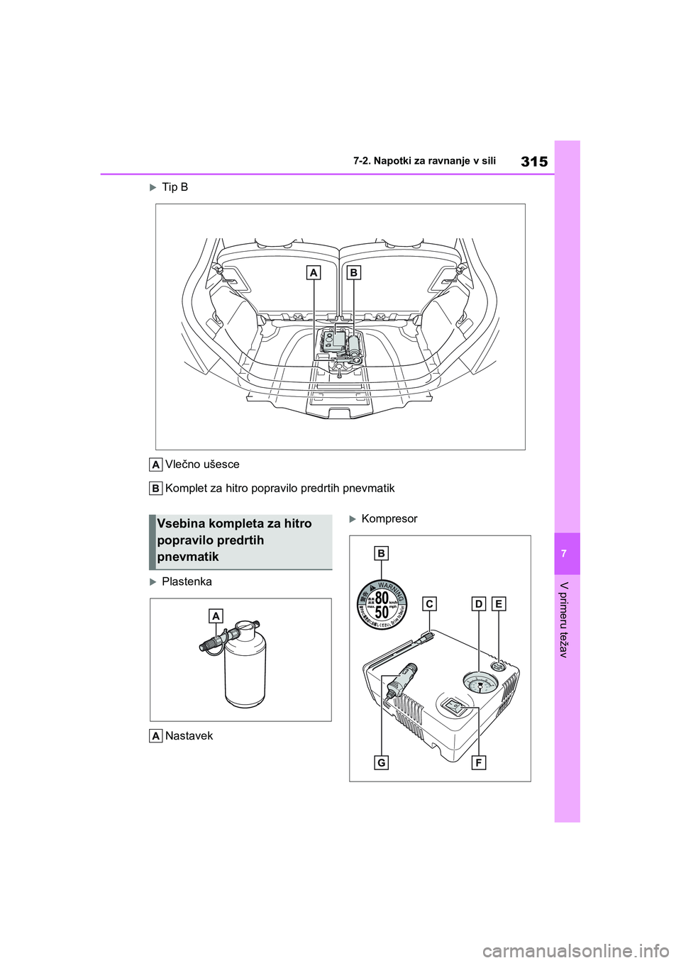TOYOTA AYGO X 2022  Navodila Za Uporabo (in Slovenian) 315
7
Owners Manual_Europe_M99V08_en
7-2. Napotki za ravnanje v sili
V primeru težav
Tip B
Vlečno ušesce
Komplet za hitro popravilo predrtih pnevmatik
Plastenka
Nastavek
KompresorVsebina 