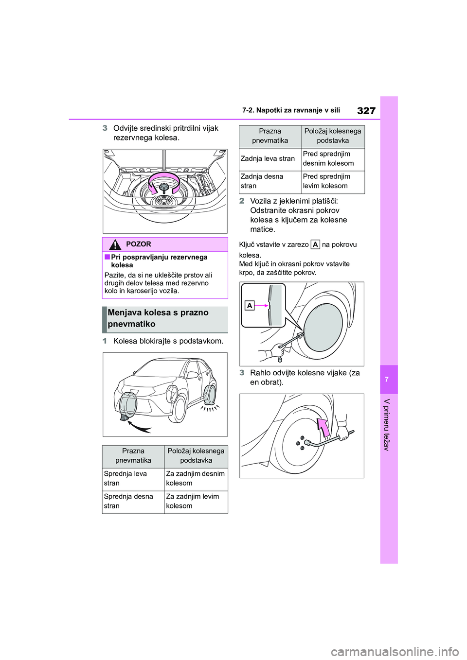 TOYOTA AYGO X 2022 Navodila Za Uporabo (in Slovenian) 327
7
Owners Manual_Europe_M99V08_en
7-2. Napotki za ravnanje v sili
V primeru težav
3Odvijte sredinski pritrdilni vijak
rezervnega kolesa.
1Kolesa blokirajte s podstavkom.2Vozila z jeklenimi plati TOYOTA AYGO X 2022 Navodila Za Uporabo (in Slovenian) 327
7
Owners Manual_Europe_M99V08_en
7-2. Napotki za ravnanje v sili
V primeru težav
3Odvijte sredinski pritrdilni vijak
rezervnega kolesa.
1Kolesa blokirajte s podstavkom.2Vozila z jeklenimi plati