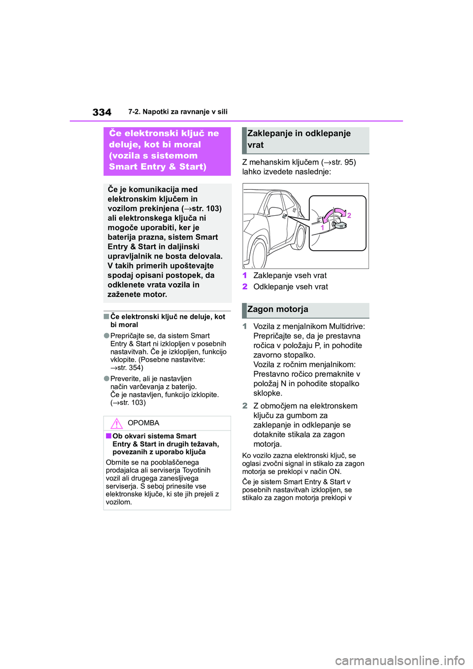 TOYOTA AYGO X 2022 Navodila Za Uporabo (in Slovenian) 334
Owners Manual_Europe_M99V08_en
7-2. Napotki za ravnanje v sili
nČe elektronski ključ ne deluje, kot
bi moral
lPrepričajte se, da sistem Smart
Entry & Start ni izklopljen v posebnih
nastavit TOYOTA AYGO X 2022 Navodila Za Uporabo (in Slovenian) 334
Owners Manual_Europe_M99V08_en
7-2. Napotki za ravnanje v sili
nČe elektronski ključ ne deluje, kot
bi moral
lPrepričajte se, da sistem Smart
Entry & Start ni izklopljen v posebnih
nastavit