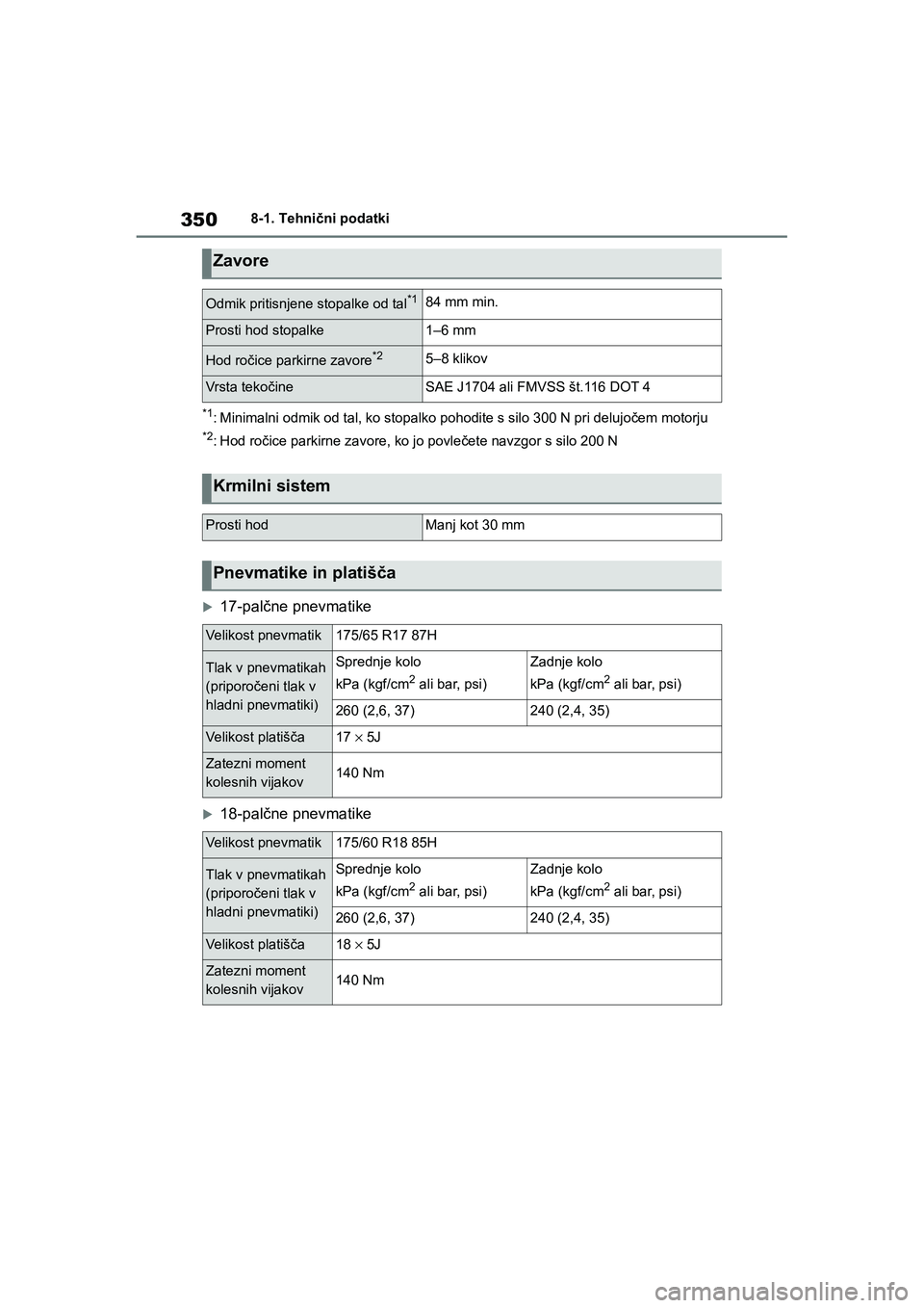 TOYOTA AYGO X 2022 Navodila Za Uporabo (in Slovenian) 350
Owners Manual_Europe_M99V08_en
8-1. Tehnični podatki
*1: Minimalni odmik od tal, ko stopalko pohodite s silo 300 N pri delujočem motorju
*2: Hod ročice parkirne zavore, ko jo povlečete navzgo TOYOTA AYGO X 2022 Navodila Za Uporabo (in Slovenian) 350
Owners Manual_Europe_M99V08_en
8-1. Tehnični podatki
*1: Minimalni odmik od tal, ko stopalko pohodite s silo 300 N pri delujočem motorju
*2: Hod ročice parkirne zavore, ko jo povlečete navzgo