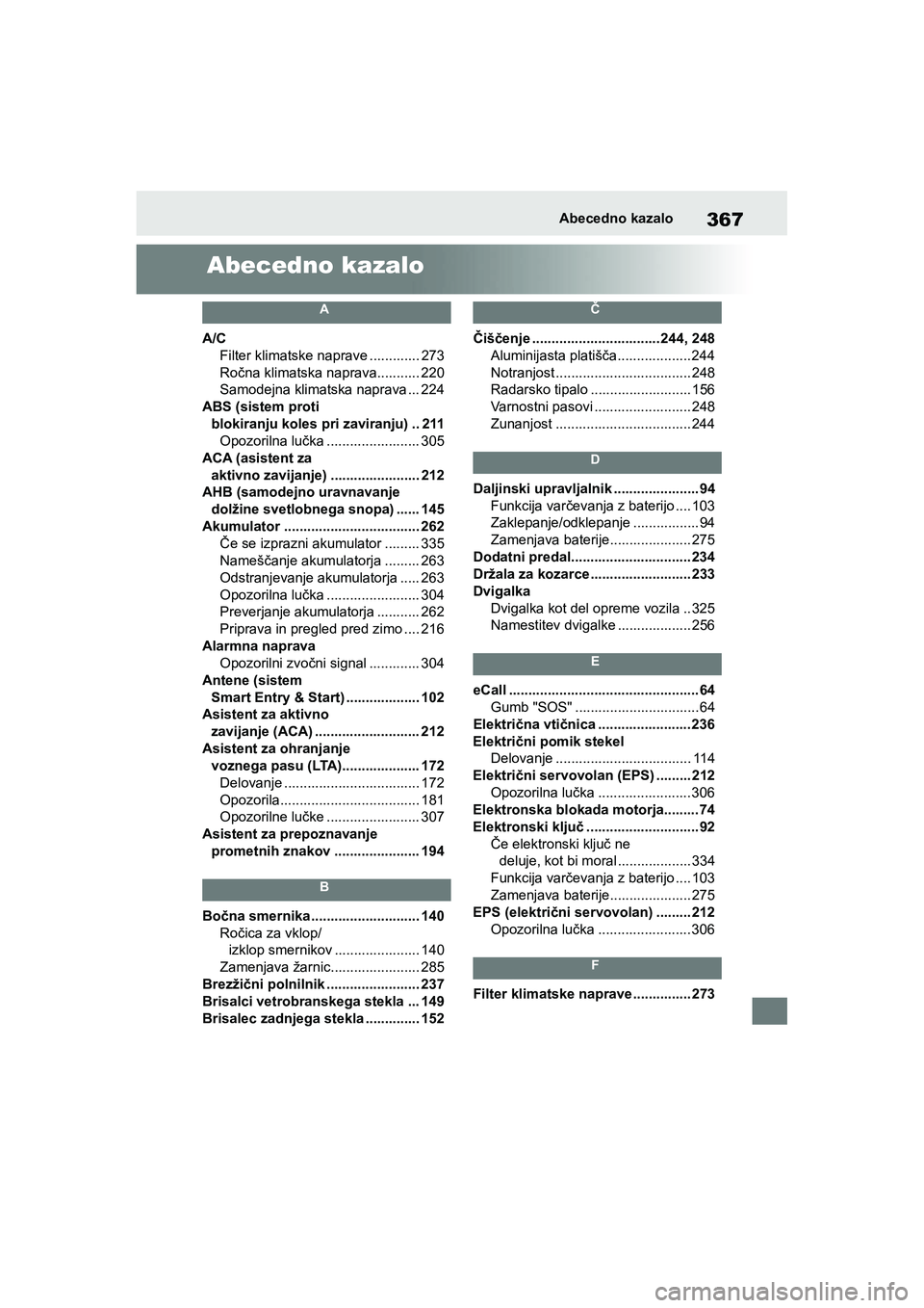 TOYOTA AYGO X 2022 Navodila Za Uporabo (in Slovenian) 367
Owners Manual_Europe_M99V08_en
Abecedno kazalo
Abecedno kazalo
A
A/C
Filter klimatske naprave ............. 273
Ročna klimatska naprava........... 220
Samodejna klimatska naprava ... 224
ABS (si TOYOTA AYGO X 2022 Navodila Za Uporabo (in Slovenian) 367
Owners Manual_Europe_M99V08_en
Abecedno kazalo
Abecedno kazalo
A
A/C
Filter klimatske naprave ............. 273
Ročna klimatska naprava........... 220
Samodejna klimatska naprava ... 224
ABS (si