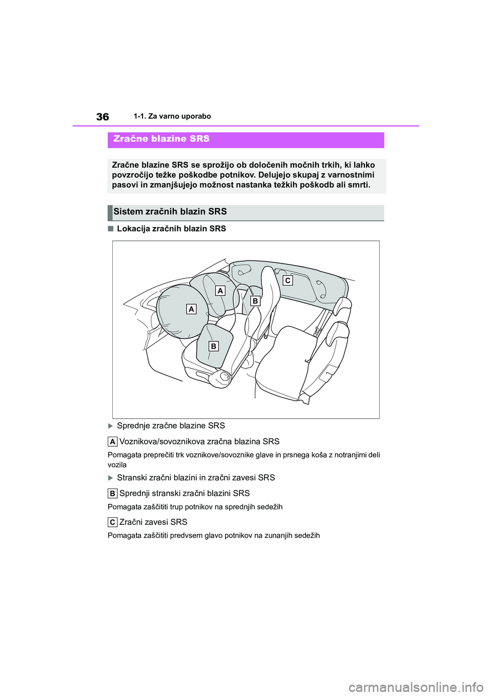 TOYOTA AYGO X 2022  Navodila Za Uporabo (in Slovenian) 36
Owners Manual_Europe_M99V08_en
1-1. Za varno uporabo
nLokacija zračnih blazin SRS
Sprednje zračne blazine SRS
Voznikova/sovoznikova zračna blazina SRS
Pomagata preprečiti trk voznikove/sovo