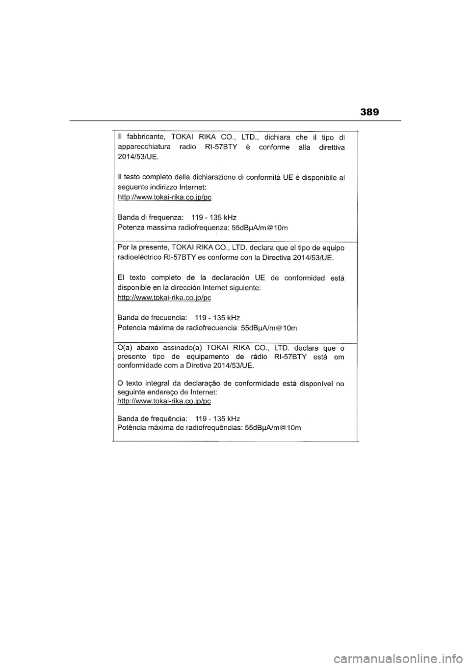 TOYOTA AYGO X 2022  Navodila Za Uporabo (in Slovenian) 389
Owners Manual_Europe_M99V08_en
Aygo_X_OM_Europe_OM99V08E.book  Page 389  Tuesday, March 15, 2022  12:55 PM 