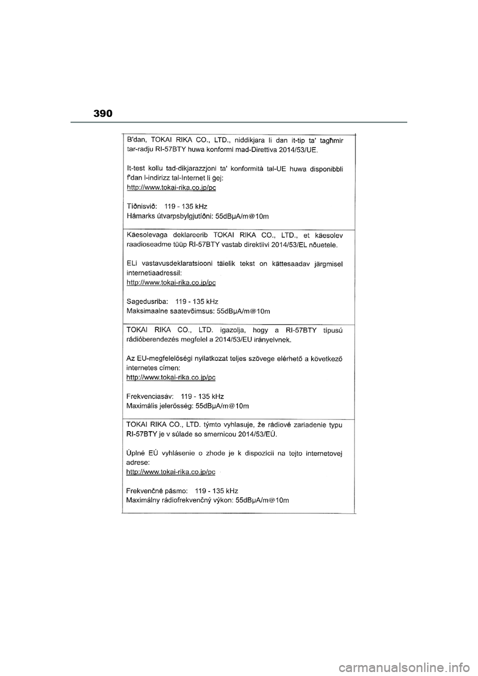 TOYOTA AYGO X 2022  Navodila Za Uporabo (in Slovenian) 390
Owners Manual_Europe_M99V08_en
Aygo_X_OM_Europe_OM99V08E.book  Page 390  Tuesday, March 15, 2022  12:55 PM 