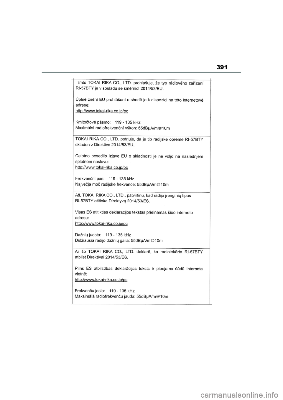 TOYOTA AYGO X 2022  Navodila Za Uporabo (in Slovenian) 391
Owners Manual_Europe_M99V08_en
Aygo_X_OM_Europe_OM99V08E.book  Page 391  Tuesday, March 15, 2022  12:55 PM 