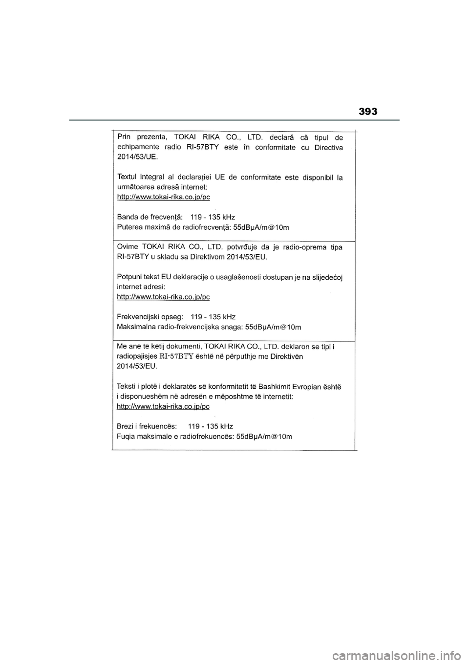 TOYOTA AYGO X 2022  Navodila Za Uporabo (in Slovenian) 393
Owners Manual_Europe_M99V08_en
Aygo_X_OM_Europe_OM99V08E.book  Page 393  Tuesday, March 15, 2022  12:55 PM 