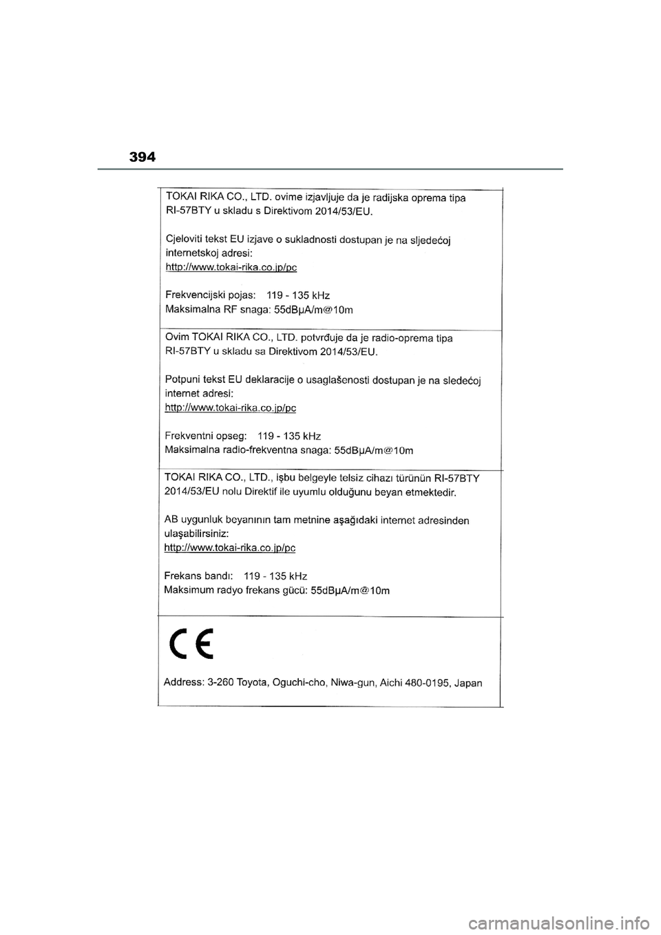 TOYOTA AYGO X 2022  Navodila Za Uporabo (in Slovenian) 394
Owners Manual_Europe_M99V08_en
Aygo_X_OM_Europe_OM99V08E.book  Page 394  Tuesday, March 15, 2022  12:55 PM 