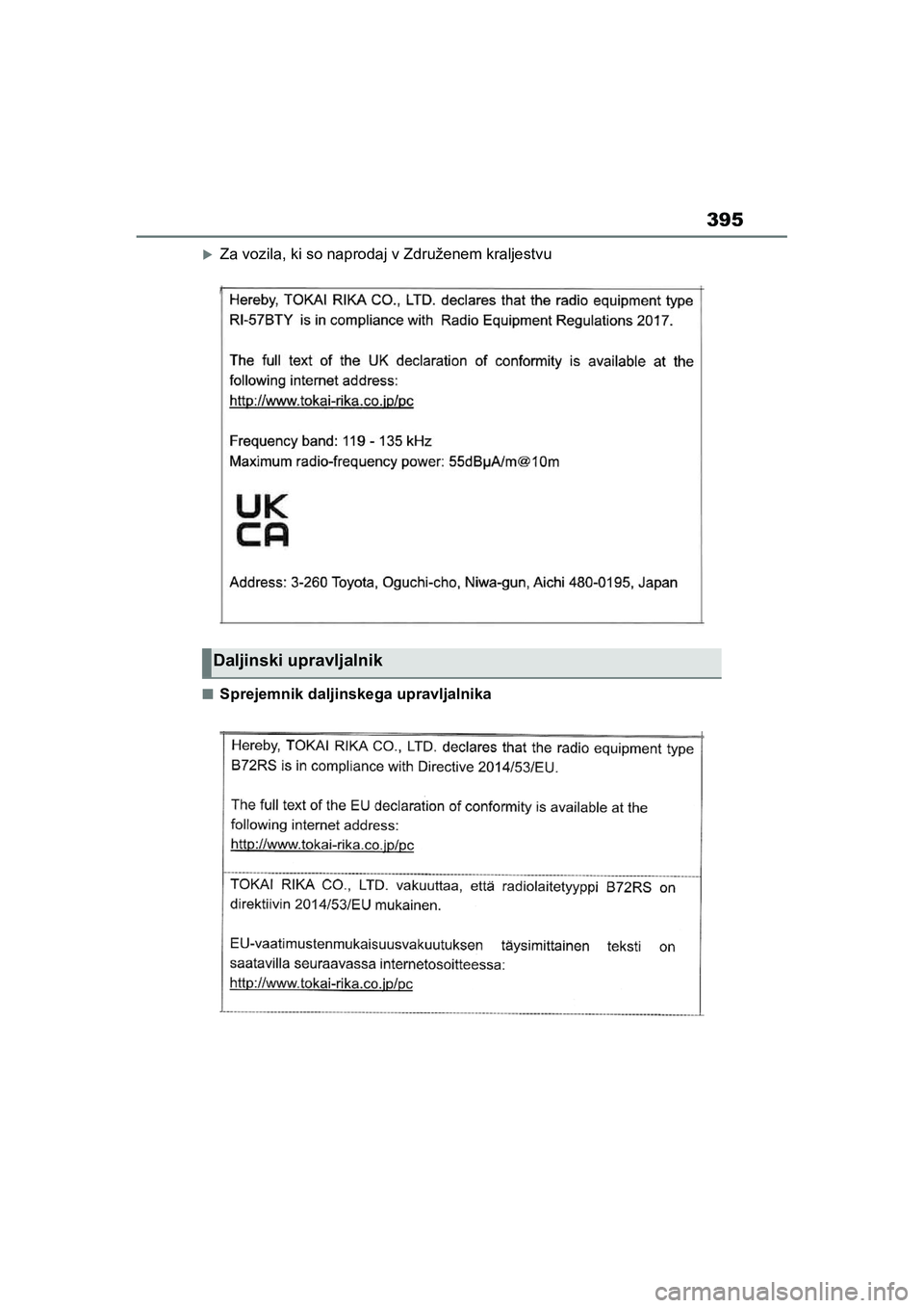 TOYOTA AYGO X 2022  Navodila Za Uporabo (in Slovenian) 395
Owners Manual_Europe_M99V08_en
Za vozila, ki so naprodaj v Združenem kraljestvu
nSprejemnik daljinskega upravljalnika
Daljinski upravljalnik
Aygo_X_OM_Europe_OM99V08E.book  Page 395  Tuesday,