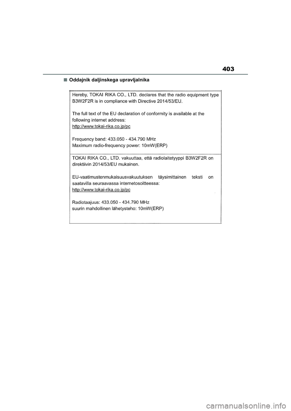 TOYOTA AYGO X 2022  Navodila Za Uporabo (in Slovenian) 403
Owners Manual_Europe_M99V08_en
nOddajnik daljinskega upravljalnika
Aygo_X_OM_Europe_OM99V08E.book  Page 403  Tuesday, March 15, 2022  12:55 PM 