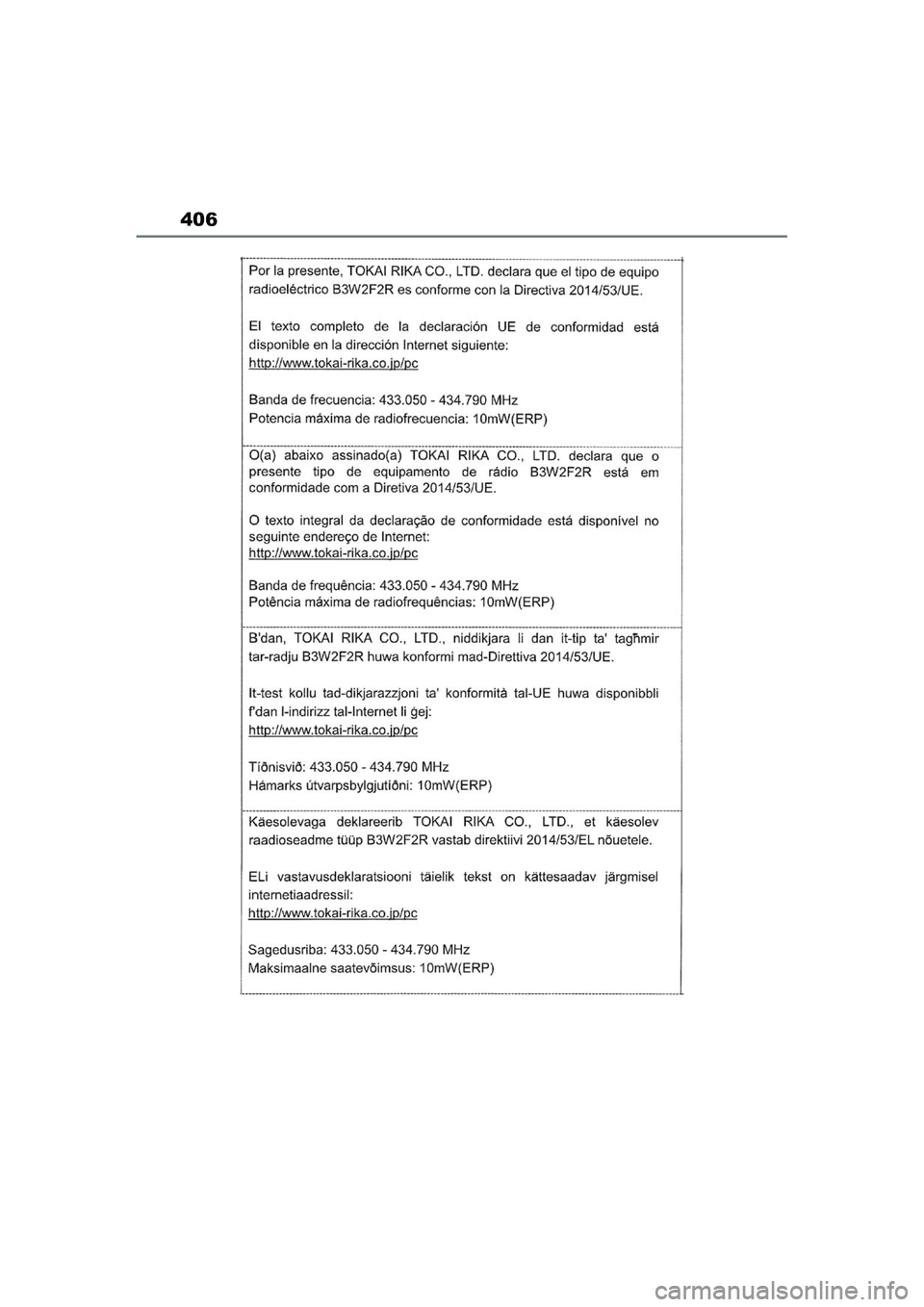 TOYOTA AYGO X 2022  Navodila Za Uporabo (in Slovenian) 406
Owners Manual_Europe_M99V08_en
Aygo_X_OM_Europe_OM99V08E.book  Page 406  Tuesday, March 15, 2022  12:55 PM 