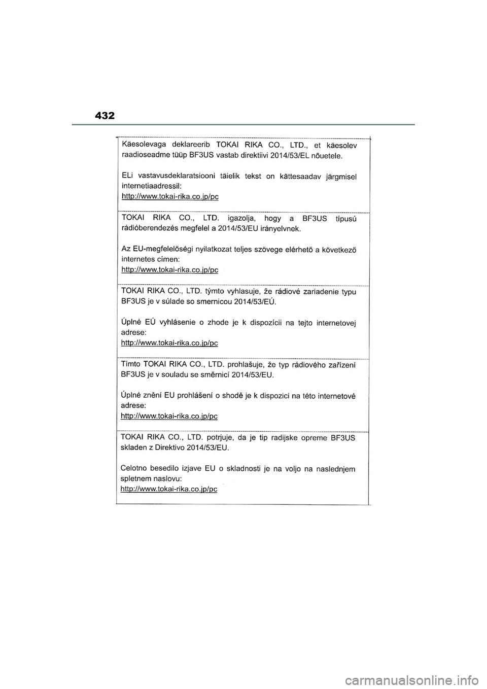 TOYOTA AYGO X 2022  Navodila Za Uporabo (in Slovenian) 432
Owners Manual_Europe_M99V08_en
Aygo_X_OM_Europe_OM99V08E.book  Page 432  Tuesday, March 15, 2022  12:55 PM 