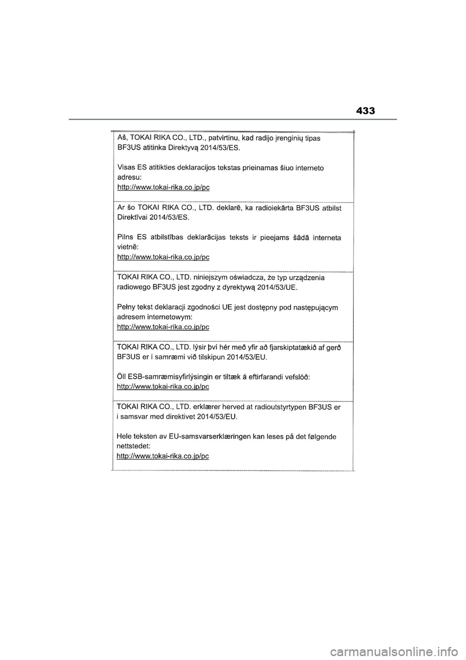 TOYOTA AYGO X 2022  Navodila Za Uporabo (in Slovenian) 433
Owners Manual_Europe_M99V08_en
Aygo_X_OM_Europe_OM99V08E.book  Page 433  Tuesday, March 15, 2022  12:55 PM 