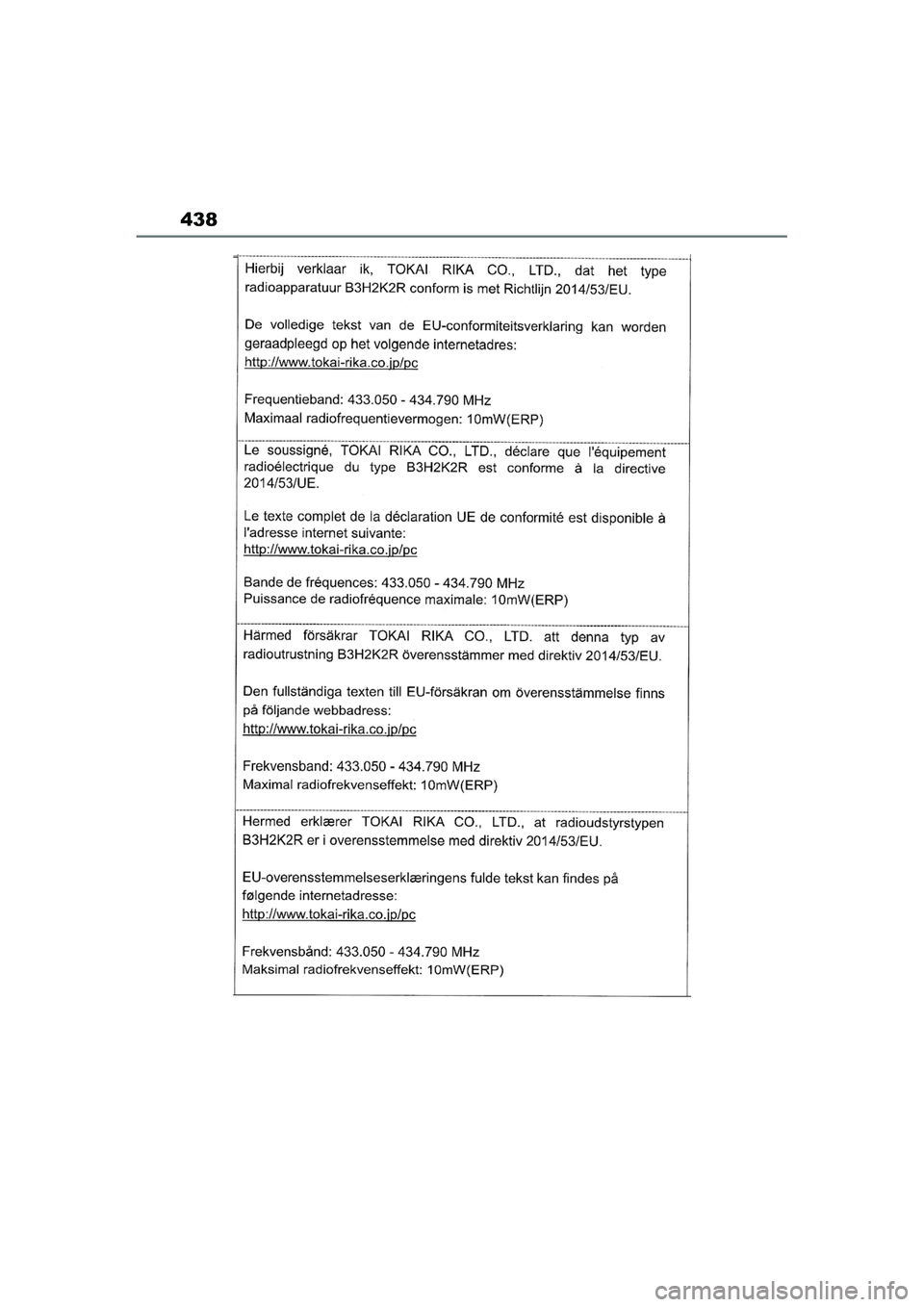 TOYOTA AYGO X 2022  Navodila Za Uporabo (in Slovenian) 438
Owners Manual_Europe_M99V08_en
Aygo_X_OM_Europe_OM99V08E.book  Page 438  Tuesday, March 15, 2022  12:55 PM 