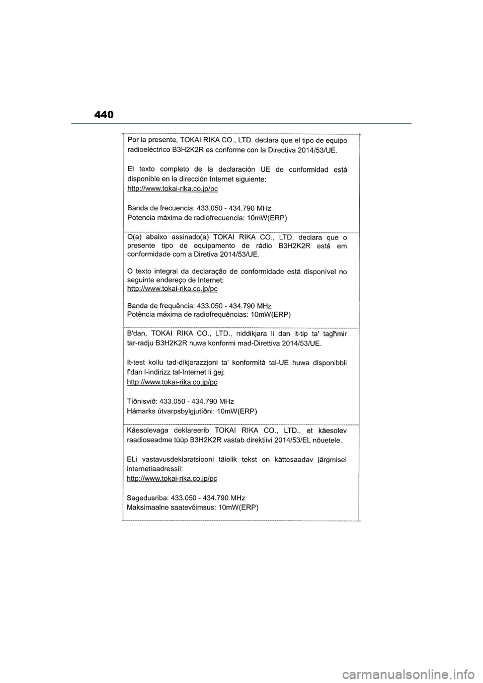 TOYOTA AYGO X 2022  Navodila Za Uporabo (in Slovenian) 440
Owners Manual_Europe_M99V08_en
Aygo_X_OM_Europe_OM99V08E.book  Page 440  Tuesday, March 15, 2022  12:55 PM 