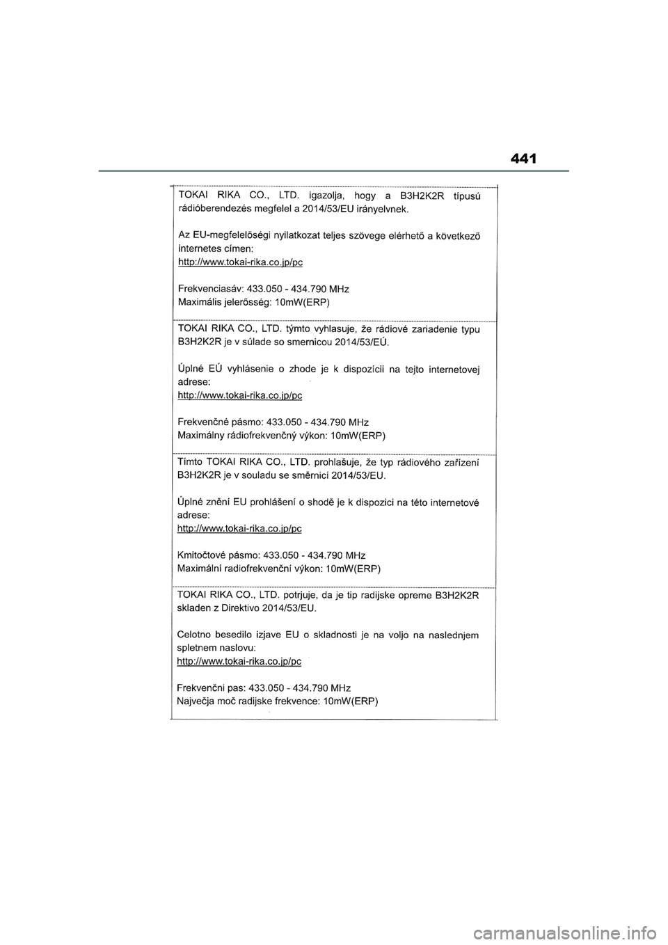 TOYOTA AYGO X 2022  Navodila Za Uporabo (in Slovenian) 441
Owners Manual_Europe_M99V08_en
Aygo_X_OM_Europe_OM99V08E.book  Page 441  Tuesday, March 15, 2022  12:55 PM 