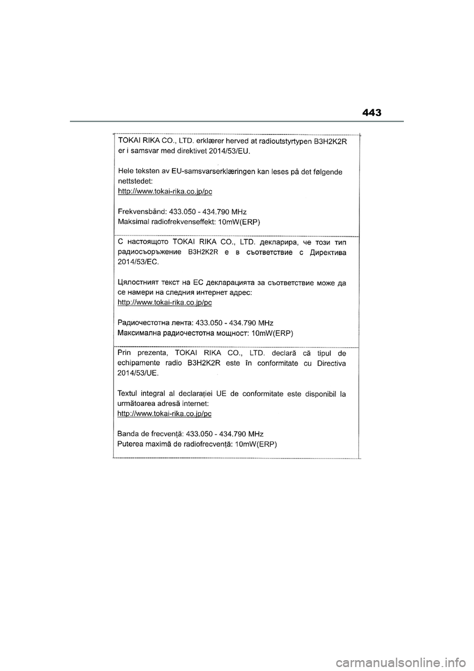 TOYOTA AYGO X 2022  Navodila Za Uporabo (in Slovenian) 443
Owners Manual_Europe_M99V08_en
Aygo_X_OM_Europe_OM99V08E.book  Page 443  Tuesday, March 15, 2022  12:55 PM 