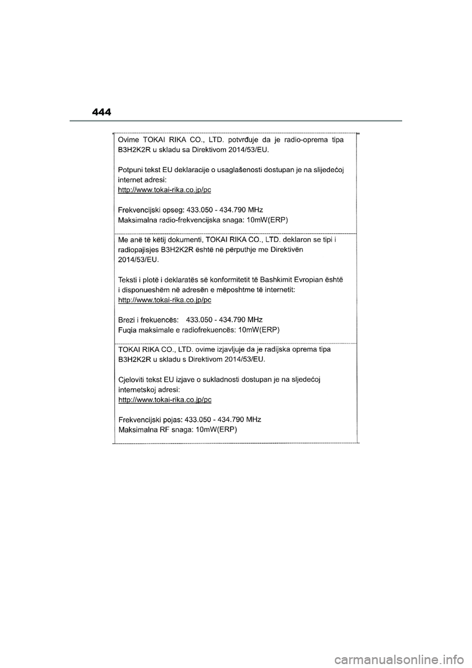 TOYOTA AYGO X 2022  Navodila Za Uporabo (in Slovenian) 444
Owners Manual_Europe_M99V08_en
Aygo_X_OM_Europe_OM99V08E.book  Page 444  Tuesday, March 15, 2022  12:55 PM 