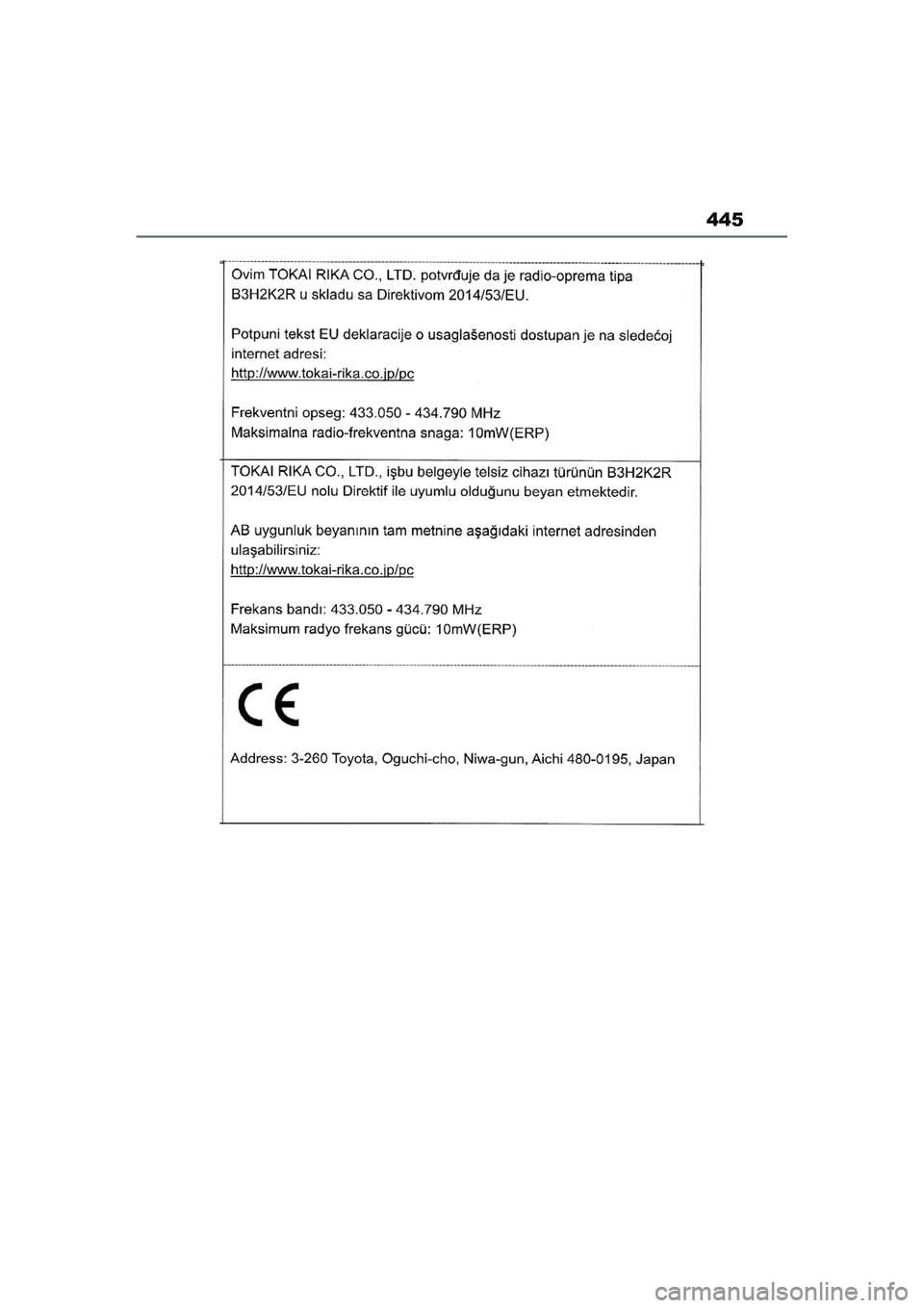 TOYOTA AYGO X 2022  Navodila Za Uporabo (in Slovenian) 445
Owners Manual_Europe_M99V08_en
Aygo_X_OM_Europe_OM99V08E.book  Page 445  Tuesday, March 15, 2022  12:55 PM 