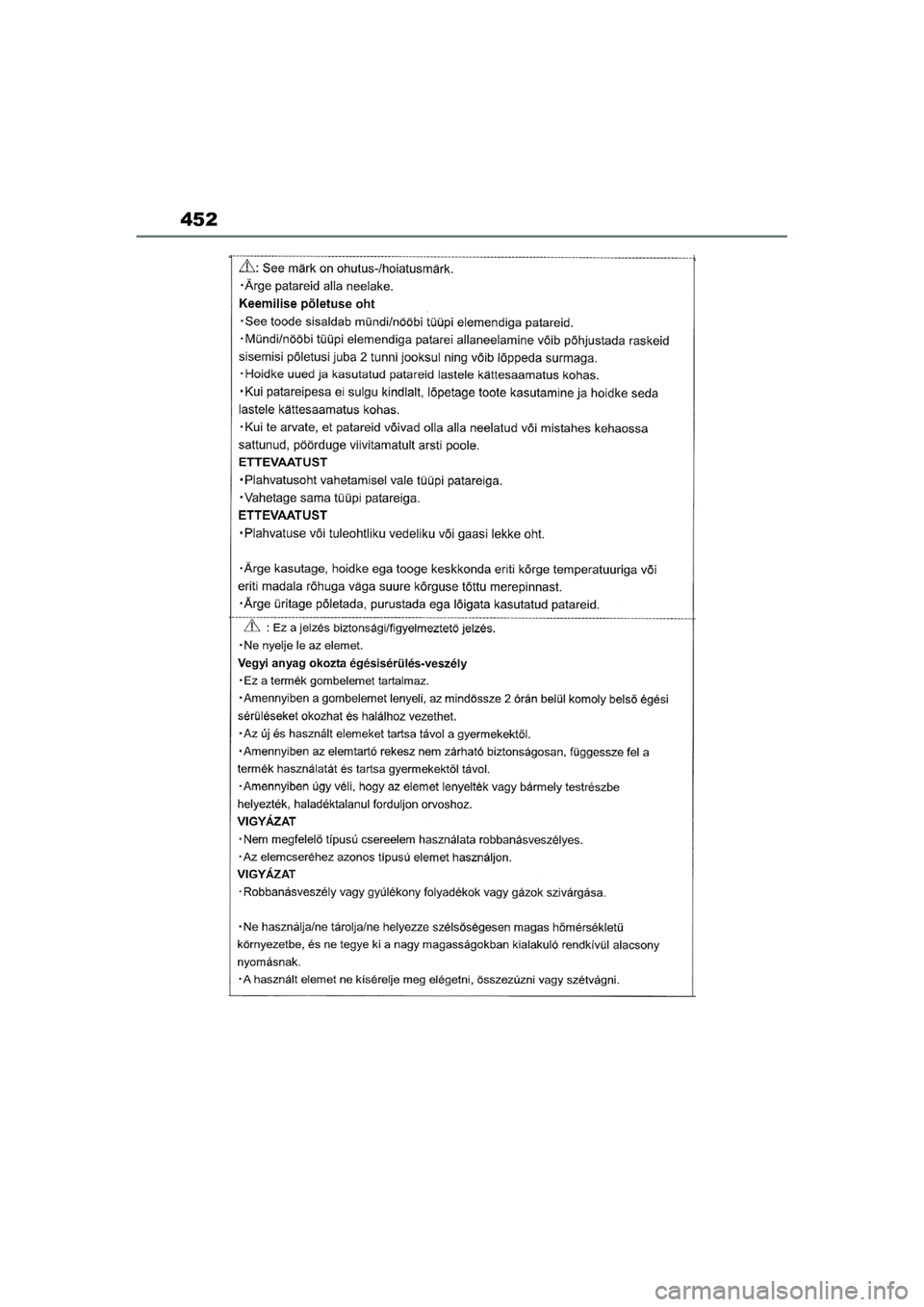 TOYOTA AYGO X 2022 Navodila Za Uporabo (in Slovenian) 452
Owners Manual_Europe_M99V08_en
Aygo_X_OM_Europe_OM99V08E.book Page 452 Tuesday, March 15, 2022 12:55 PM TOYOTA AYGO X 2022 Navodila Za Uporabo (in Slovenian) 452
Owners Manual_Europe_M99V08_en
Aygo_X_OM_Europe_OM99V08E.book Page 452 Tuesday, March 15, 2022 12:55 PM
