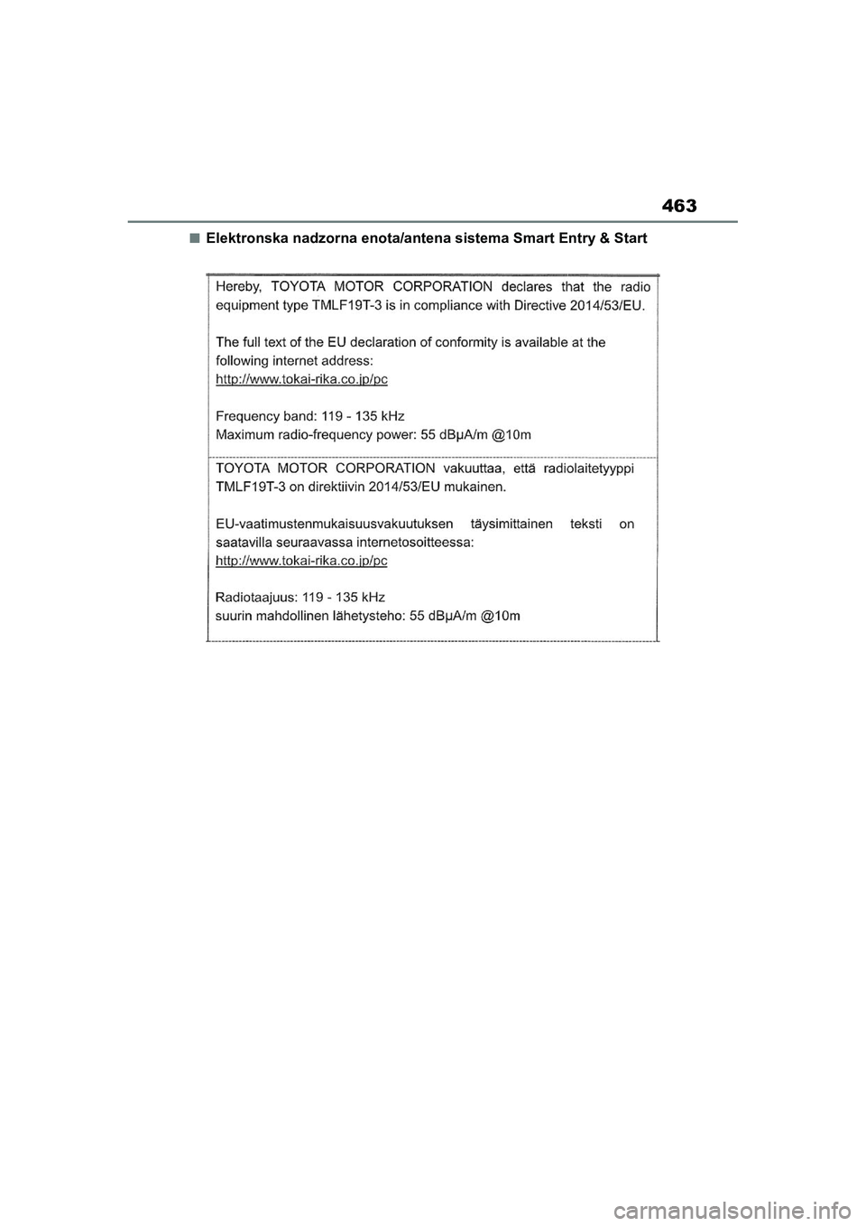 TOYOTA AYGO X 2022  Navodila Za Uporabo (in Slovenian) 463
Owners Manual_Europe_M99V08_en
nElektronska nadzorna enota/antena sistema Smart Entry & Start
Aygo_X_OM_Europe_OM99V08E.book  Page 463  Tuesday, March 15, 2022  12:55 PM 