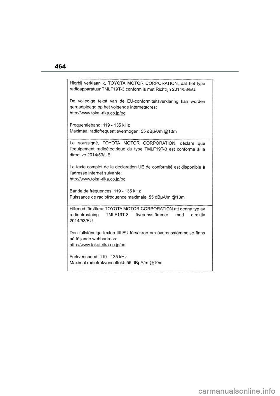 TOYOTA AYGO X 2022  Navodila Za Uporabo (in Slovenian) 464
Owners Manual_Europe_M99V08_en
Aygo_X_OM_Europe_OM99V08E.book  Page 464  Tuesday, March 15, 2022  12:55 PM 