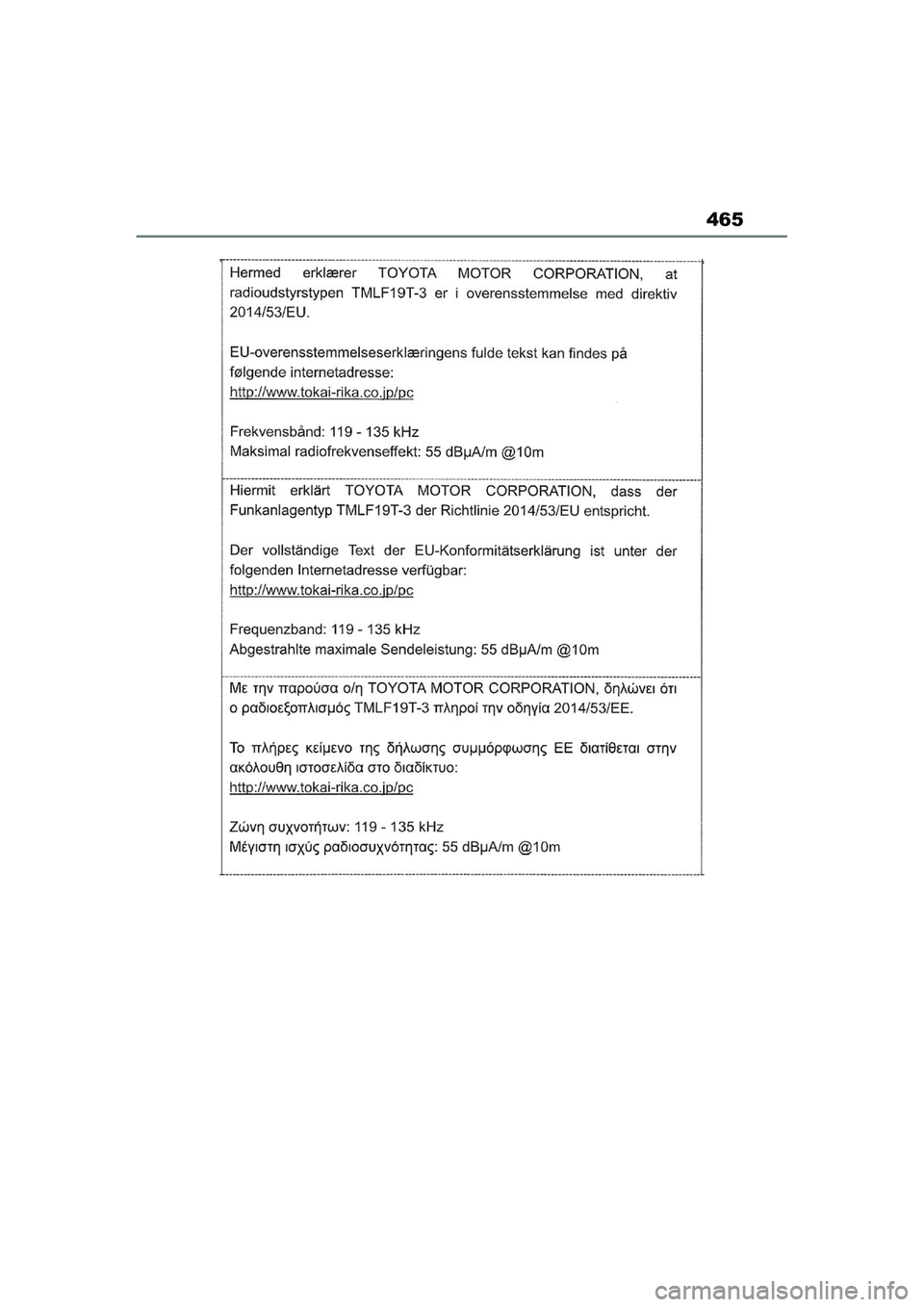 TOYOTA AYGO X 2022  Navodila Za Uporabo (in Slovenian) 465
Owners Manual_Europe_M99V08_en
Aygo_X_OM_Europe_OM99V08E.book  Page 465  Tuesday, March 15, 2022  12:55 PM 