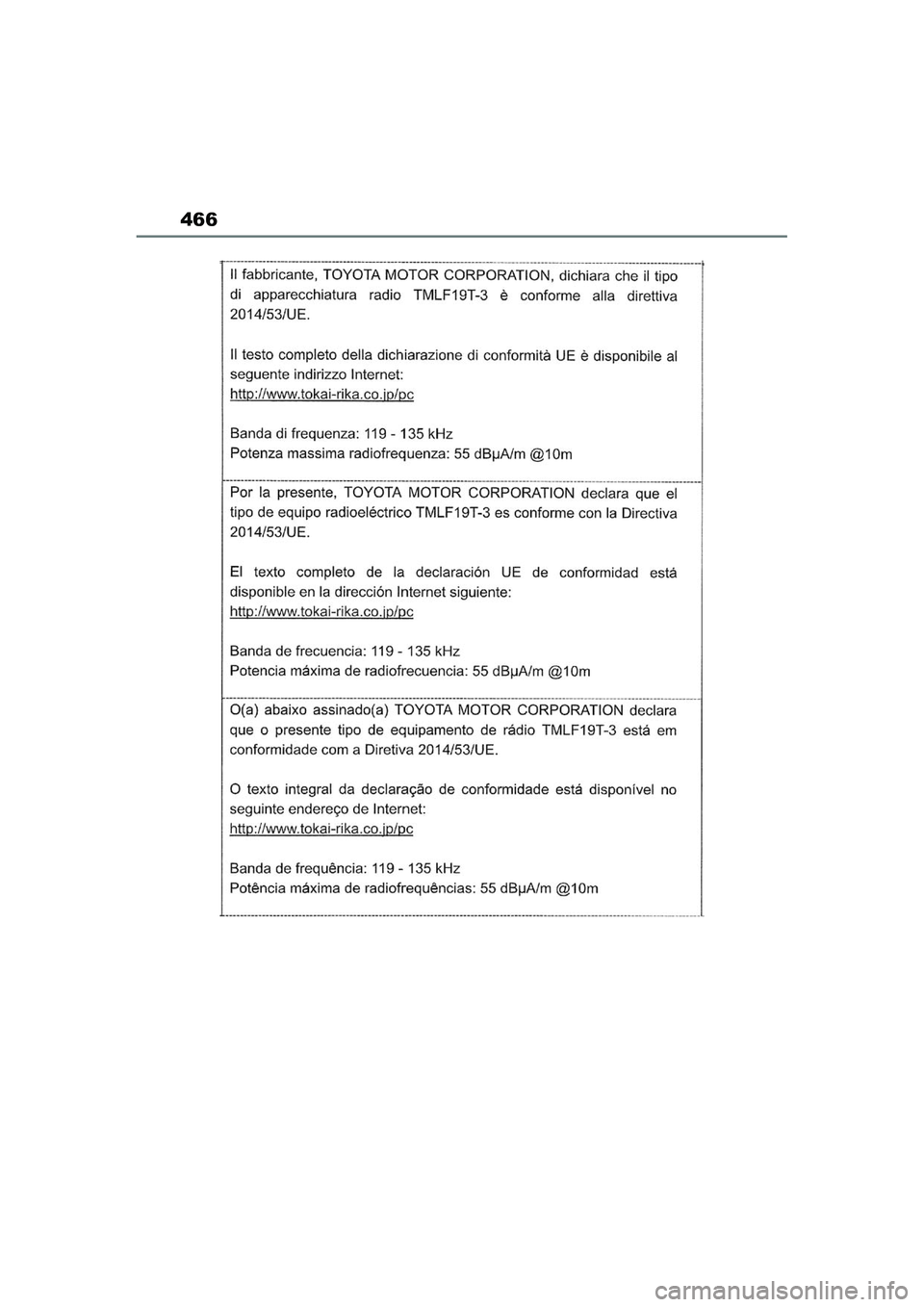 TOYOTA AYGO X 2022  Navodila Za Uporabo (in Slovenian) 466
Owners Manual_Europe_M99V08_en
Aygo_X_OM_Europe_OM99V08E.book  Page 466  Tuesday, March 15, 2022  12:55 PM 