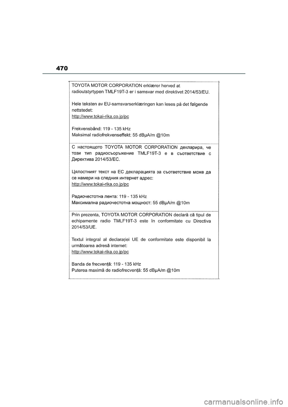 TOYOTA AYGO X 2022  Navodila Za Uporabo (in Slovenian) 470
Owners Manual_Europe_M99V08_en
Aygo_X_OM_Europe_OM99V08E.book  Page 470  Tuesday, March 15, 2022  12:55 PM 