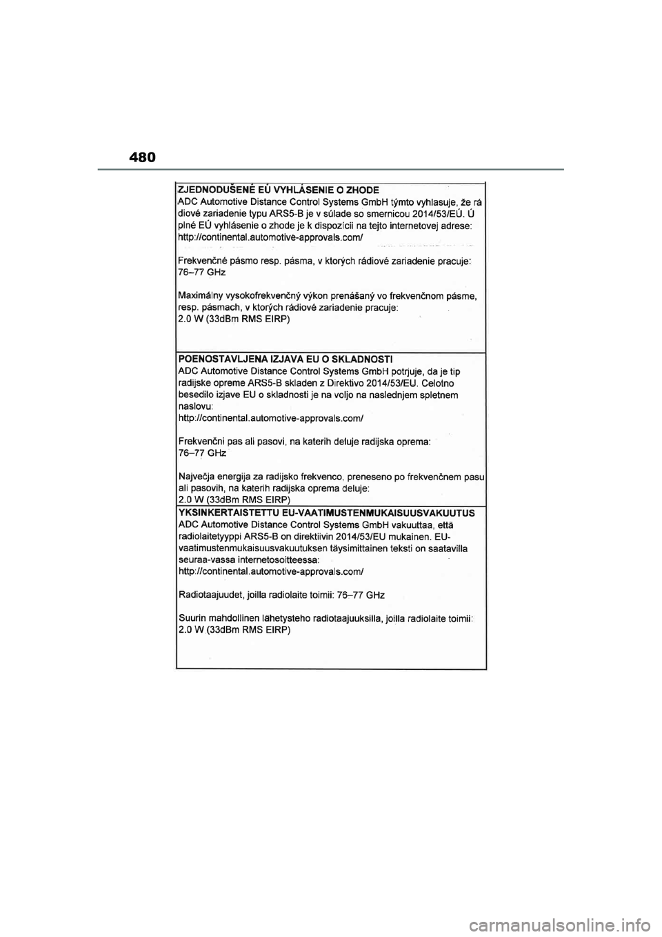 TOYOTA AYGO X 2022  Navodila Za Uporabo (in Slovenian) 480
Owners Manual_Europe_M99V08_en
Aygo_X_OM_Europe_OM99V08E.book  Page 480  Tuesday, March 15, 2022  12:55 PM 