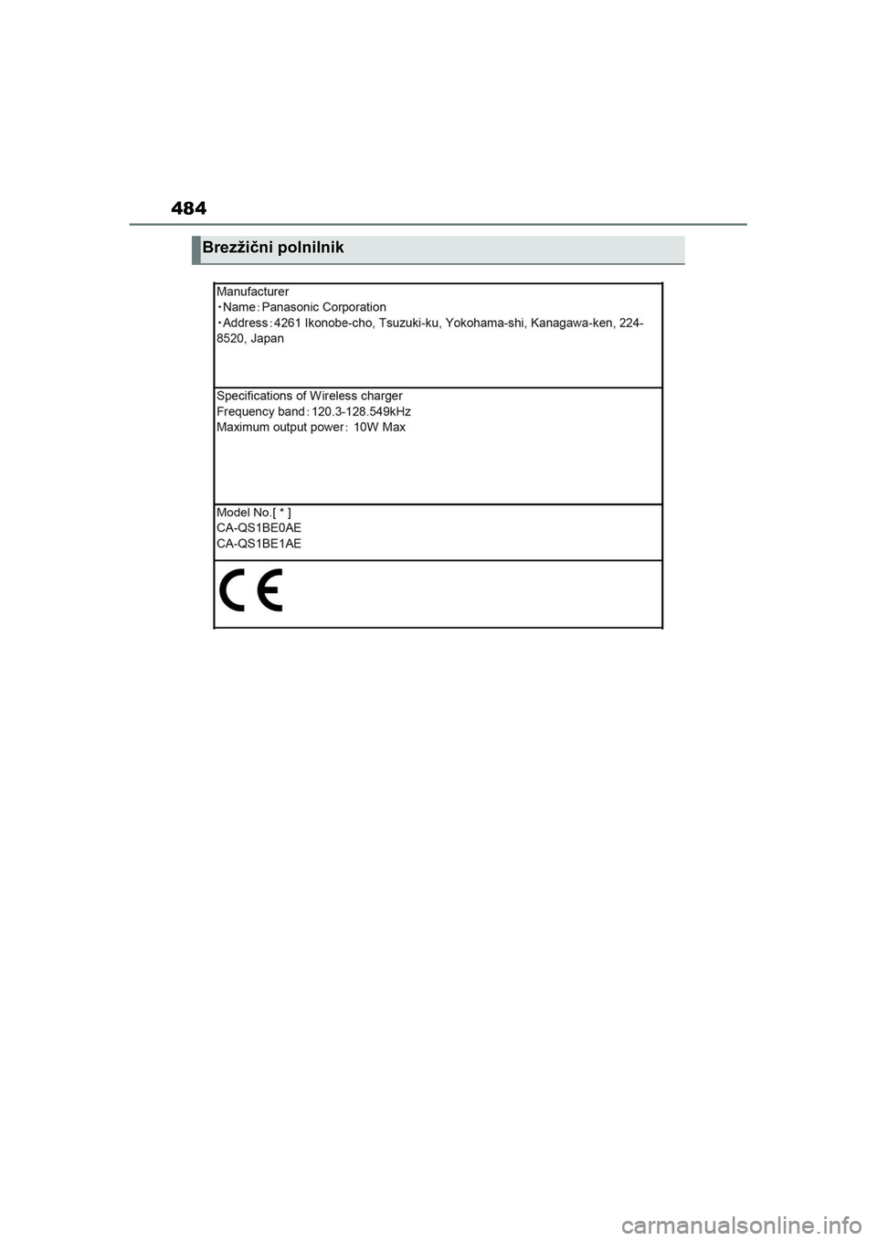 TOYOTA AYGO X 2022  Navodila Za Uporabo (in Slovenian) 484
Owners Manual_Europe_M99V08_en
Brezžični polnilnik
Aygo_X_OM_Europe_OM99V08E.book  Page 484  Tuesday, March 15, 2022  12:55 PM 